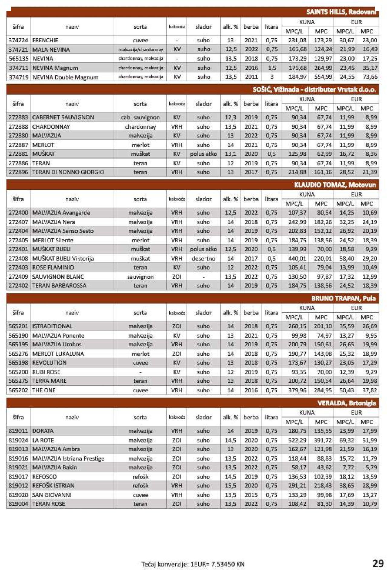 vrutak - Katalog Vrutak novi 06.12.2023 - 30.11.2024 - page: 29 vrutak - Katalog Vrutak novi 06.12.2023 - 30.11.2024 - page: 29