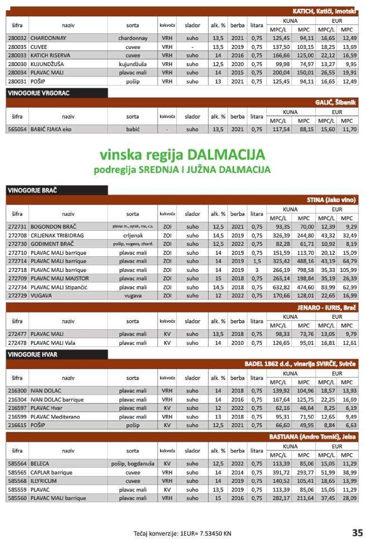vrutak - Katalog Vrutak novi 06.12.2023 - 30.11.2024 - page: 35 vrutak - Katalog Vrutak novi 06.12.2023 - 30.11.2024 - page: 35