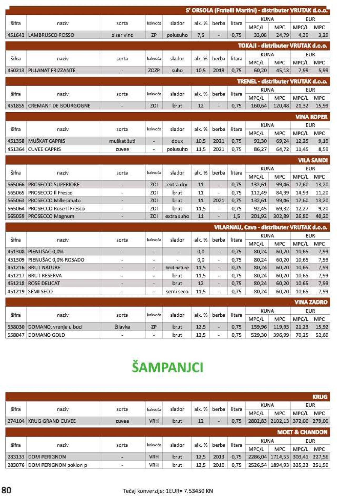 vrutak - Katalog Vrutak novi 06.12.2023 - 30.11.2024 - page: 80 vrutak - Katalog Vrutak novi 06.12.2023 - 30.11.2024 - page: 80