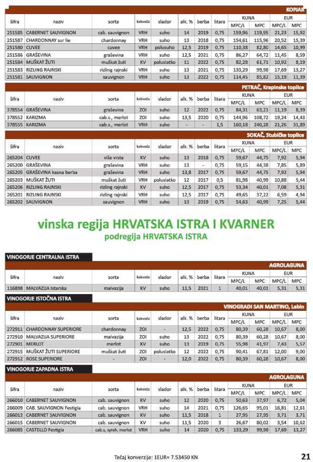 vrutak - Katalog Vrutak novi 06.12.2023 - 30.11.2024 - page: 21 vrutak - Katalog Vrutak novi 06.12.2023 - 30.11.2024 - page: 21