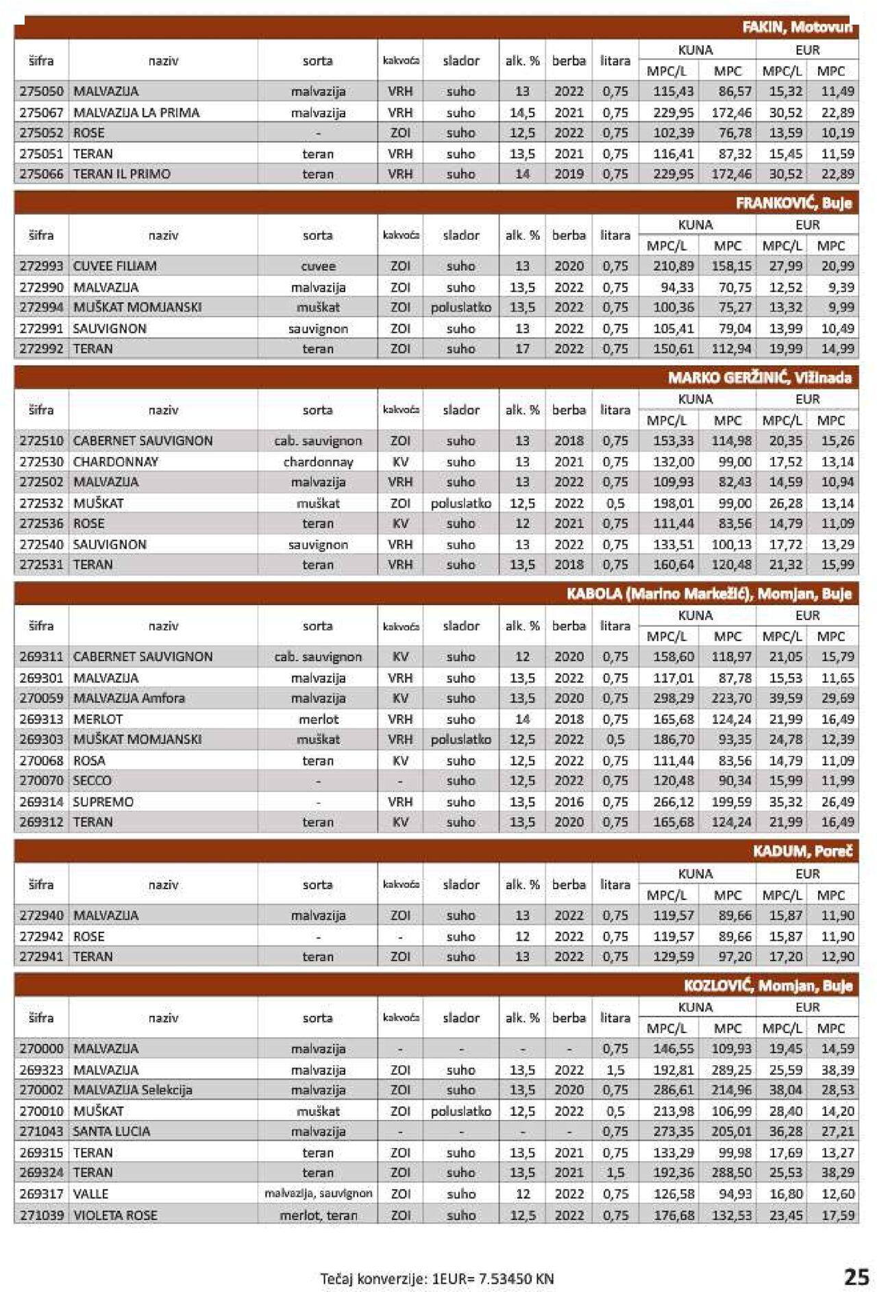 vrutak - Katalog Vrutak novi 06.12.2023 - 30.11.2024 - page: 25 vrutak - Katalog Vrutak novi 06.12.2023 - 30.11.2024 - page: 25