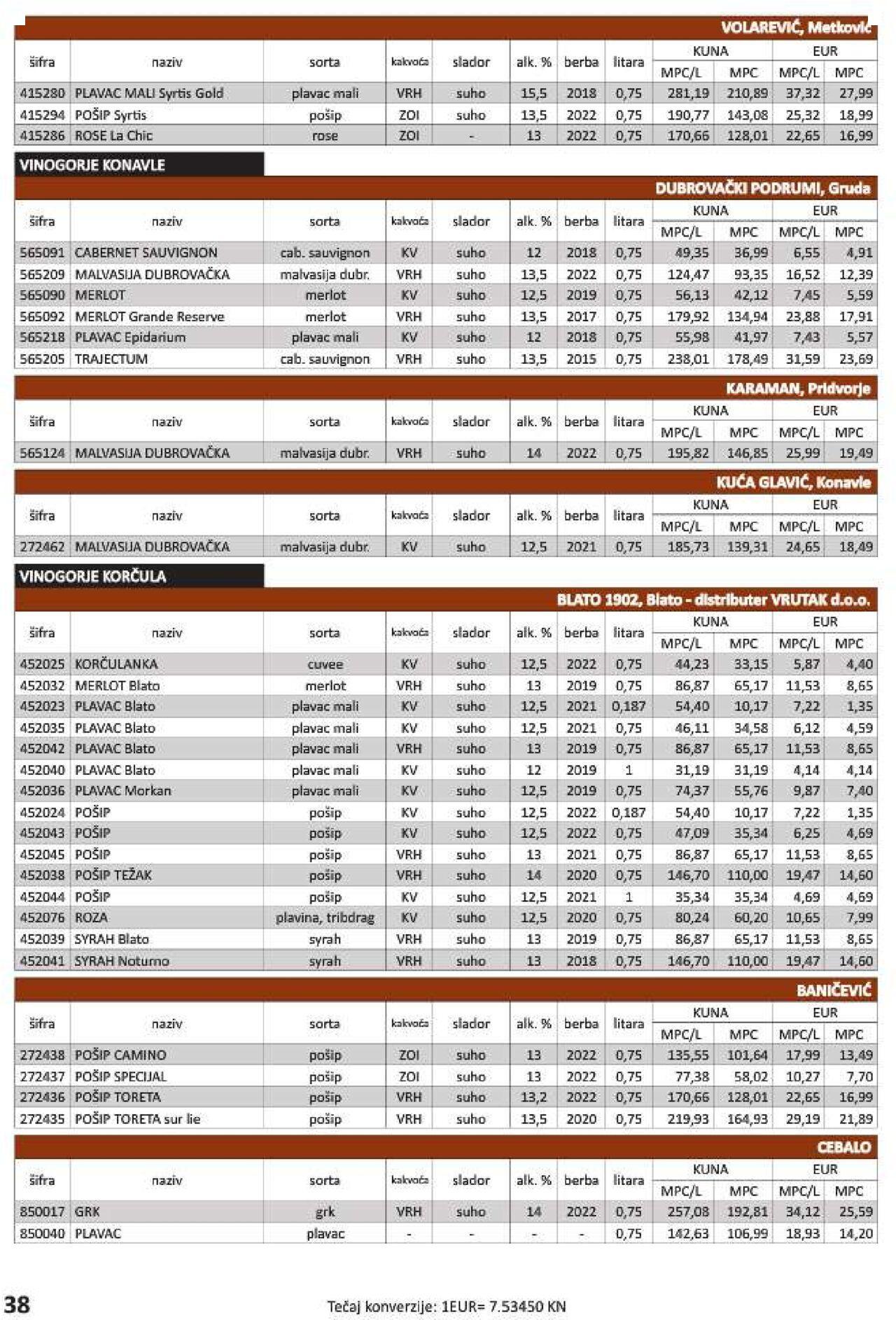 vrutak - Katalog Vrutak novi 06.12.2023 - 30.11.2024 - page: 38 vrutak - Katalog Vrutak novi 06.12.2023 - 30.11.2024 - page: 38
