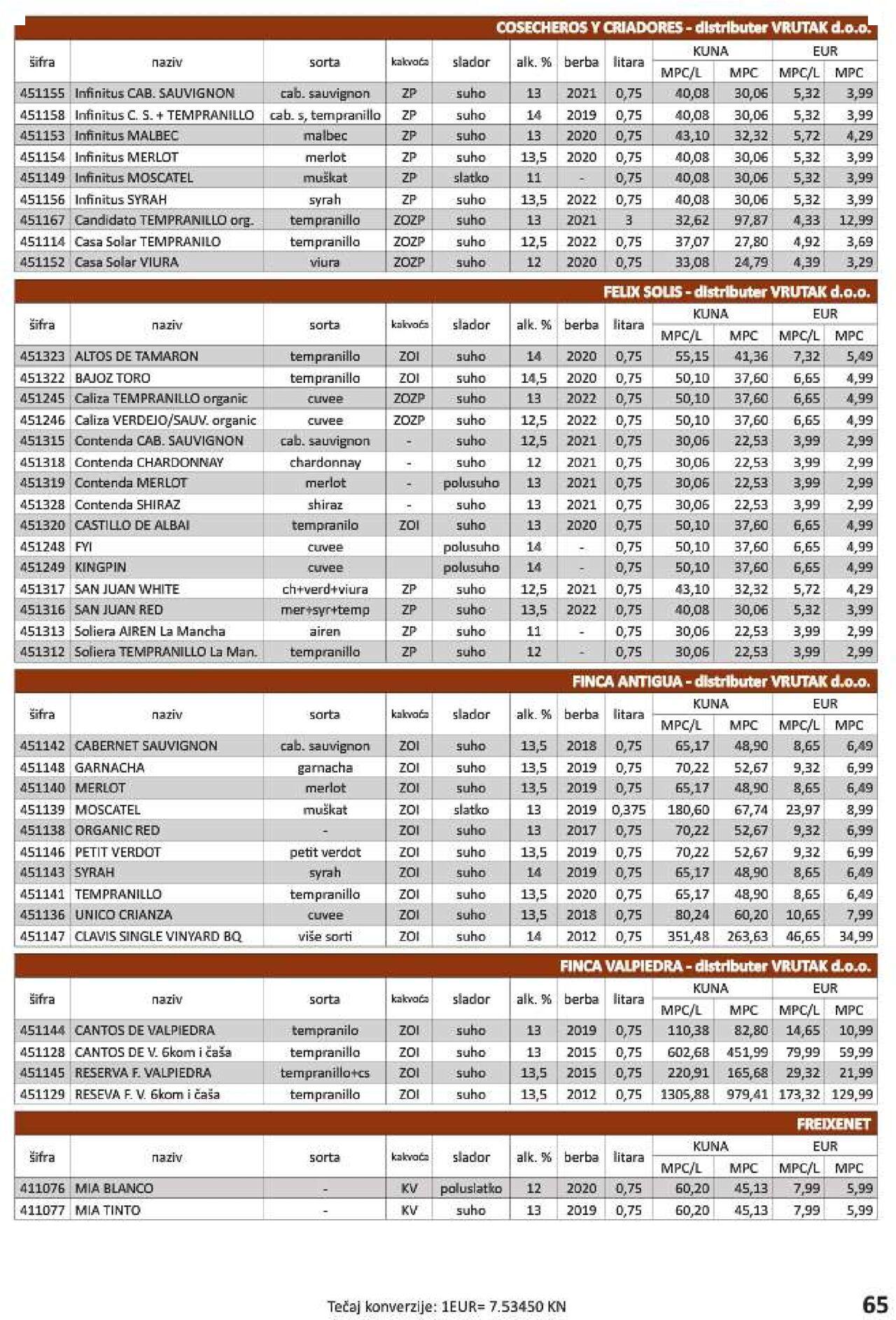 vrutak - Katalog Vrutak novi 06.12.2023 - 30.11.2024 - page: 65 vrutak - Katalog Vrutak novi 06.12.2023 - 30.11.2024 - page: 65
