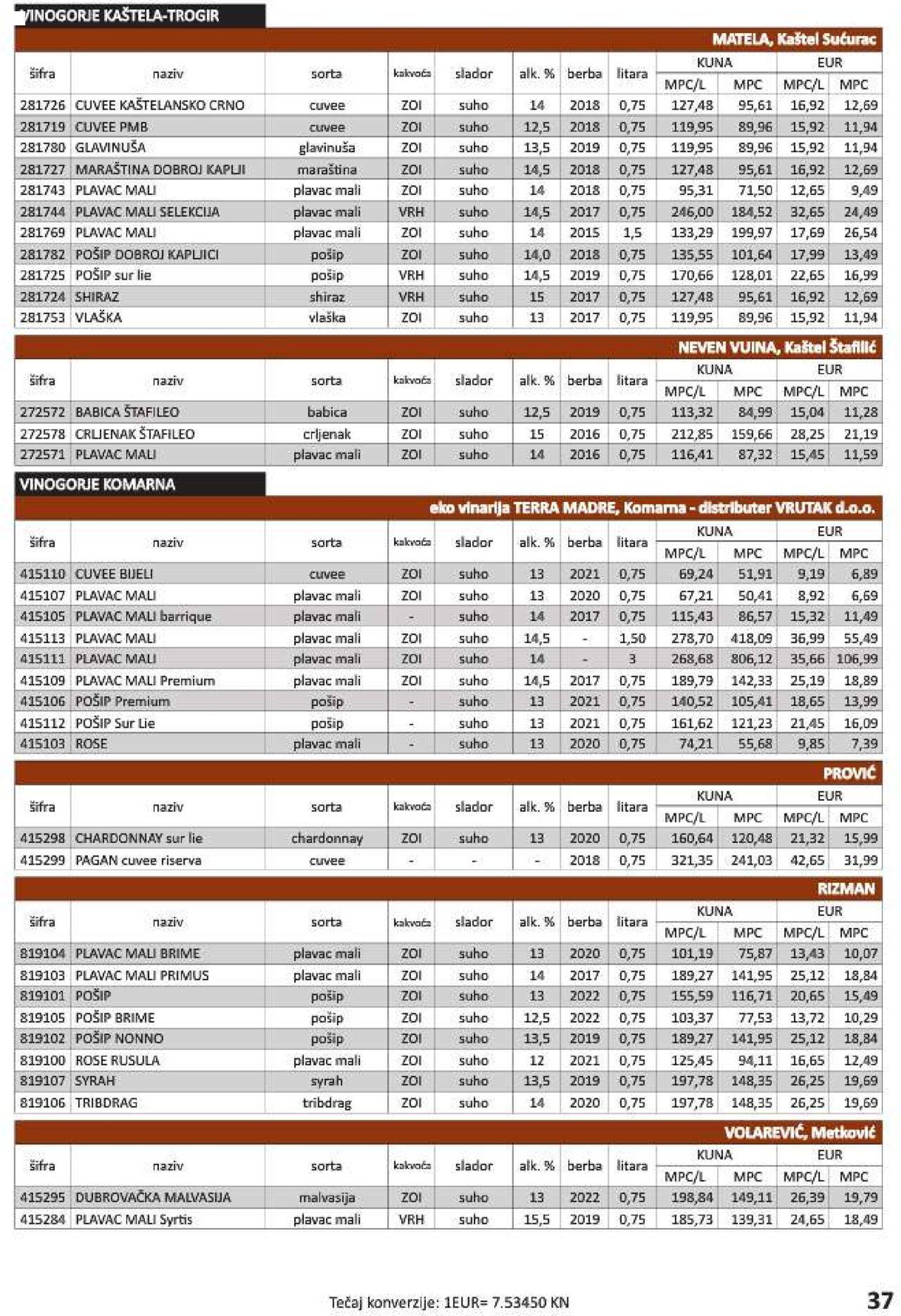 vrutak - Katalog Vrutak novi 06.12.2023 - 30.11.2024 - page: 37 vrutak - Katalog Vrutak novi 06.12.2023 - 30.11.2024 - page: 37