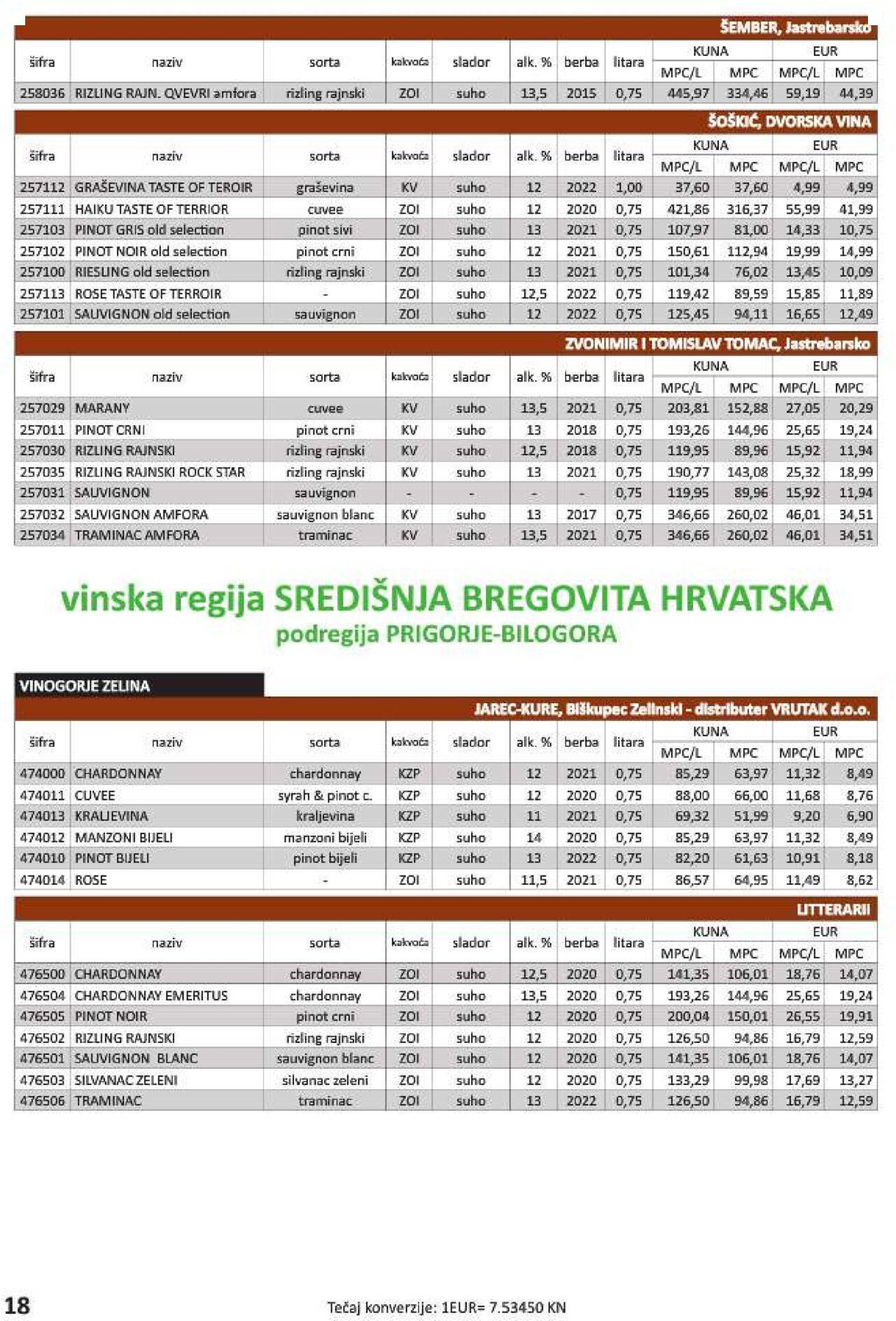 vrutak - Katalog Vrutak novi 06.12.2023 - 30.11.2024 - page: 18 vrutak - Katalog Vrutak novi 06.12.2023 - 30.11.2024 - page: 18