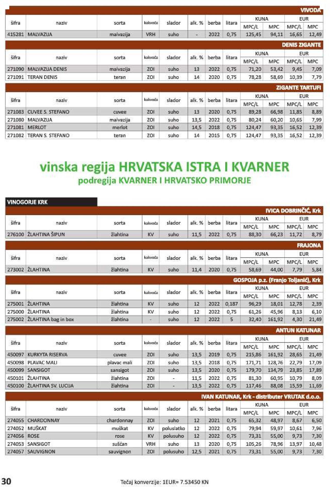 vrutak - Katalog Vrutak novi 06.12.2023 - 30.11.2024 - page: 30 vrutak - Katalog Vrutak novi 06.12.2023 - 30.11.2024 - page: 30