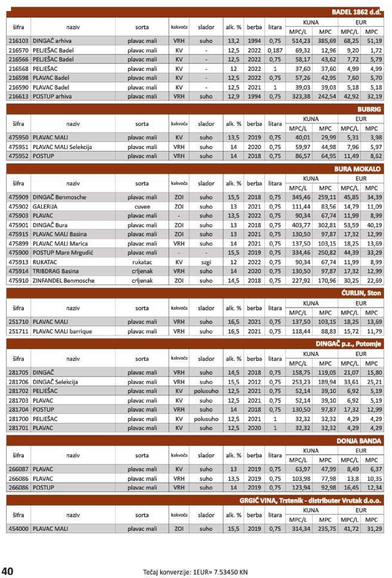 vrutak - Katalog Vrutak novi 06.12.2023 - 30.11.2024 - page: 40 vrutak - Katalog Vrutak novi 06.12.2023 - 30.11.2024 - page: 40