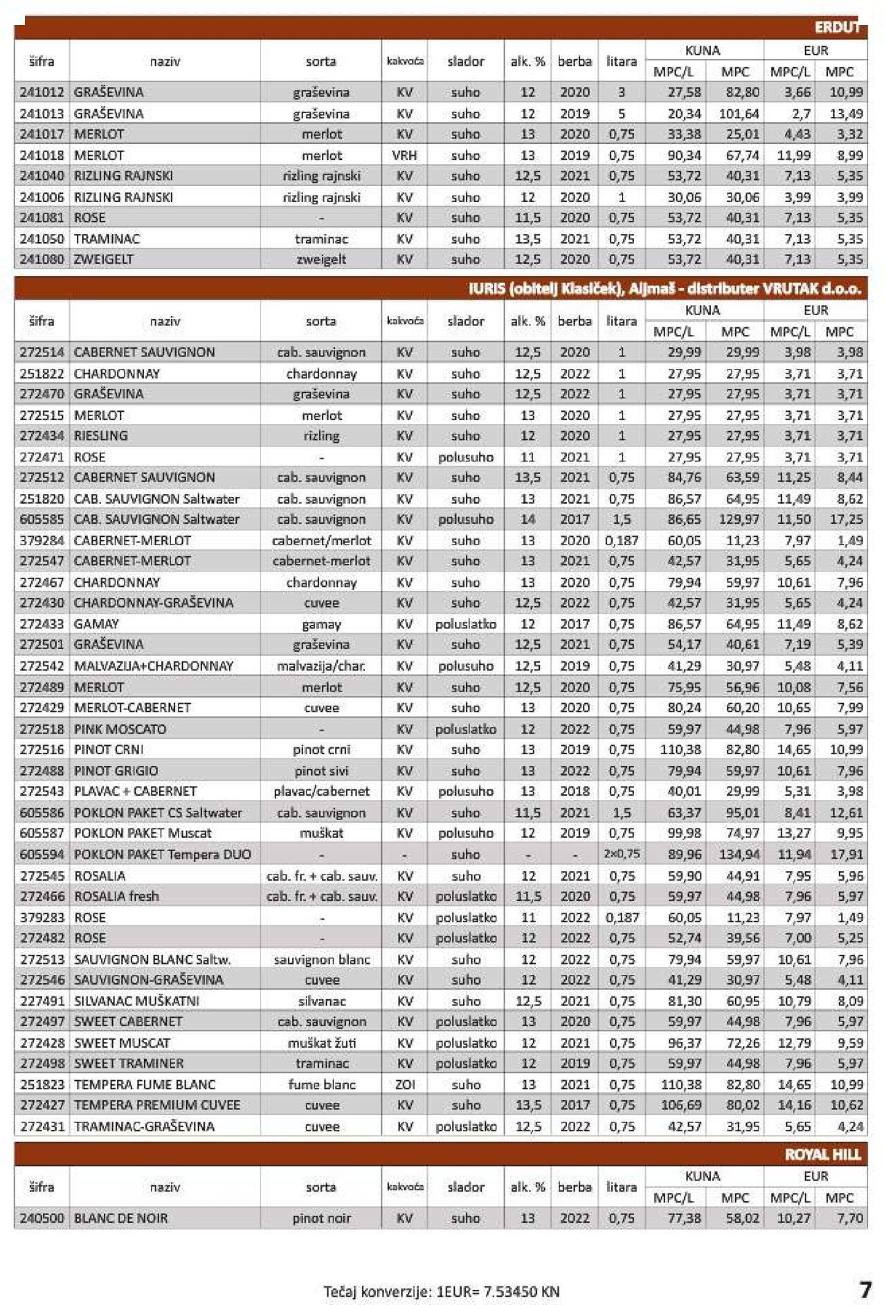 vrutak - Katalog Vrutak novi 06.12.2023 - 30.11.2024 - page: 7 vrutak - Katalog Vrutak novi 06.12.2023 - 30.11.2024 - page: 7