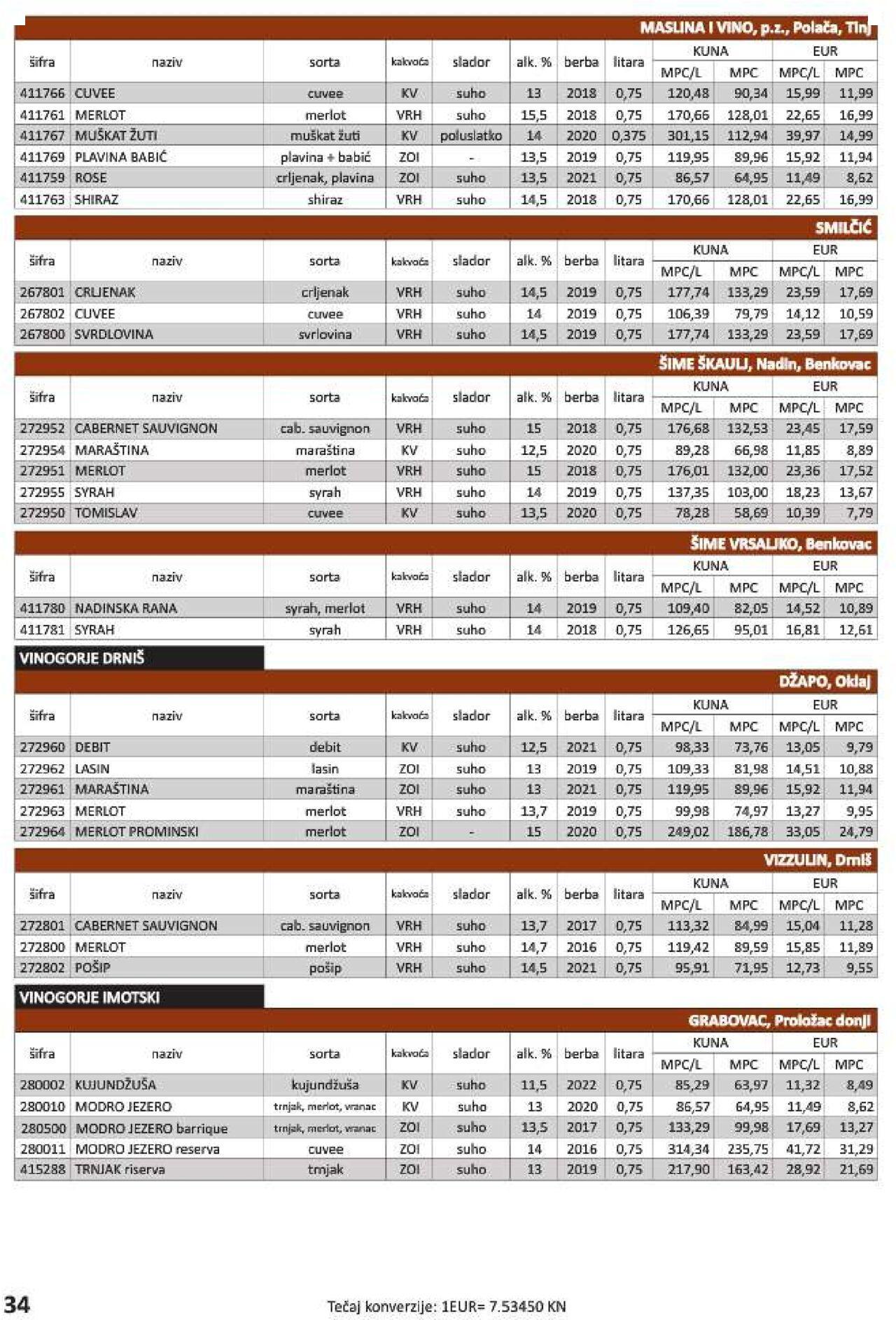 vrutak - Katalog Vrutak novi 06.12.2023 - 30.11.2024 - page: 34 vrutak - Katalog Vrutak novi 06.12.2023 - 30.11.2024 - page: 34