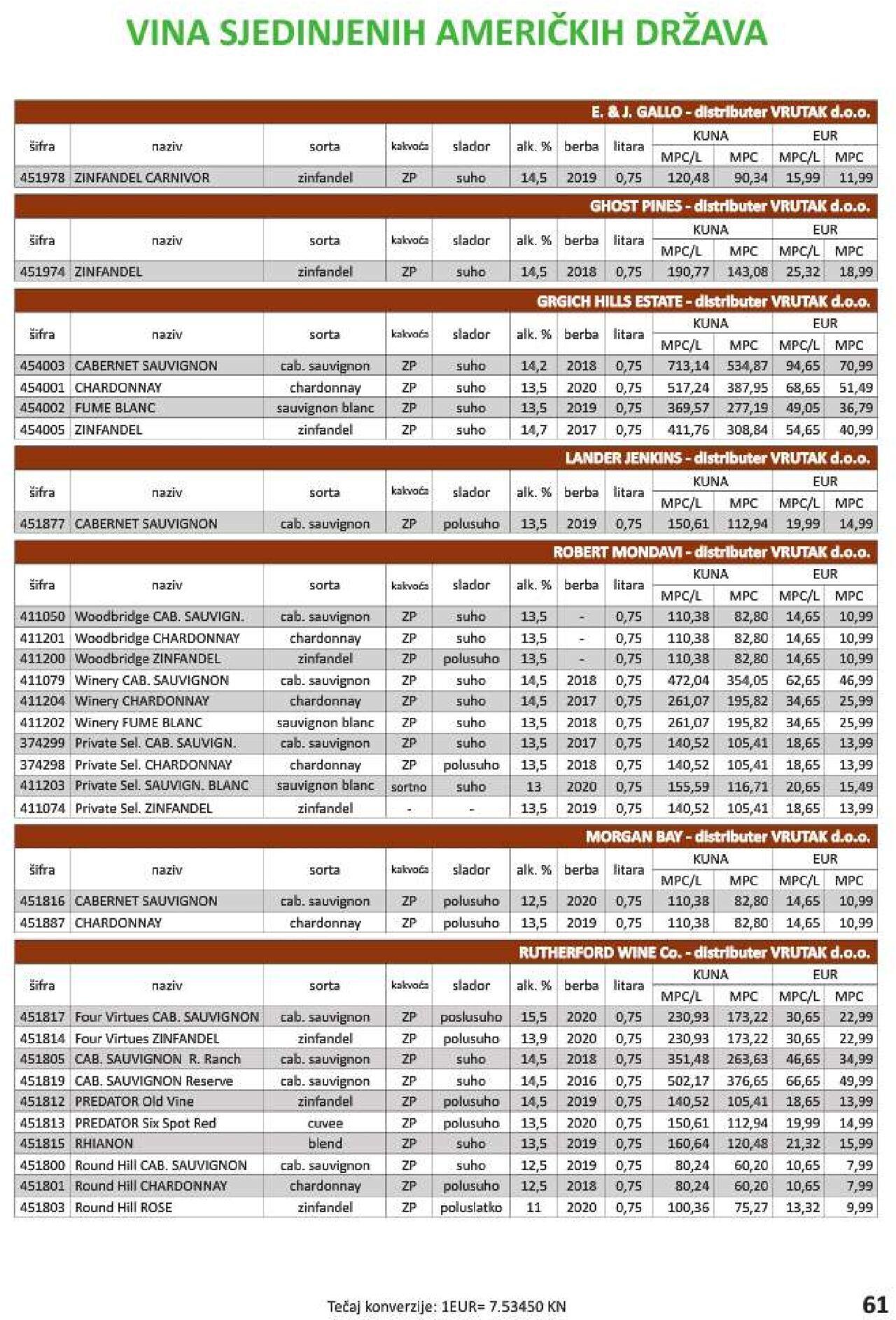 vrutak - Katalog Vrutak novi 06.12.2023 - 30.11.2024 - page: 61 vrutak - Katalog Vrutak novi 06.12.2023 - 30.11.2024 - page: 61
