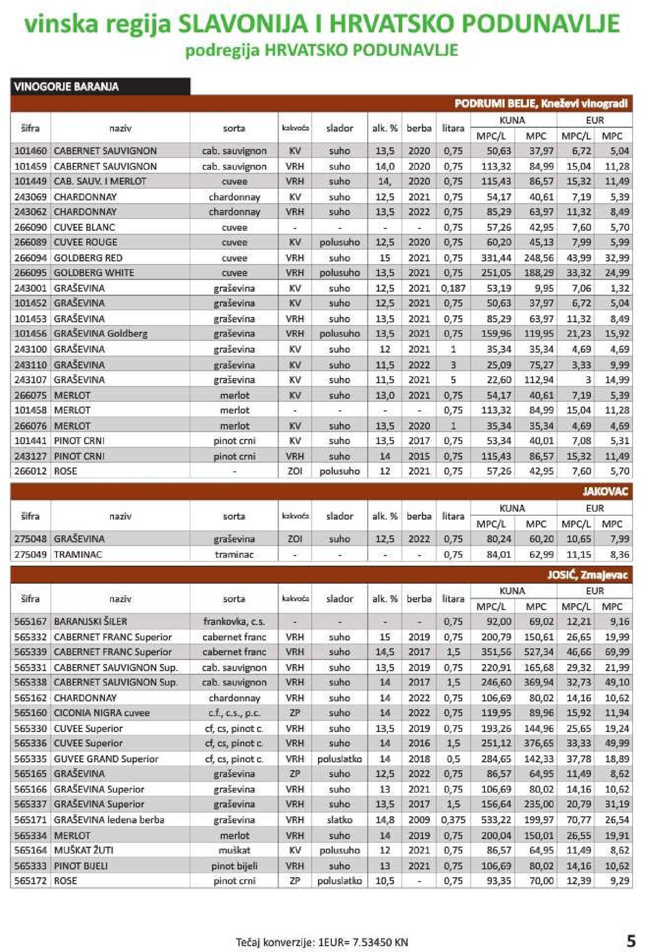 vrutak - Katalog Vrutak novi 06.12.2023 - 30.11.2024 - page: 5 vrutak - Katalog Vrutak novi 06.12.2023 - 30.11.2024 - page: 5