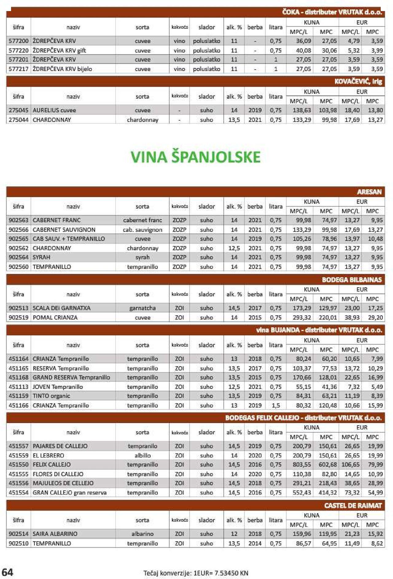 vrutak - Katalog Vrutak novi 06.12.2023 - 30.11.2024 - page: 64 vrutak - Katalog Vrutak novi 06.12.2023 - 30.11.2024 - page: 64