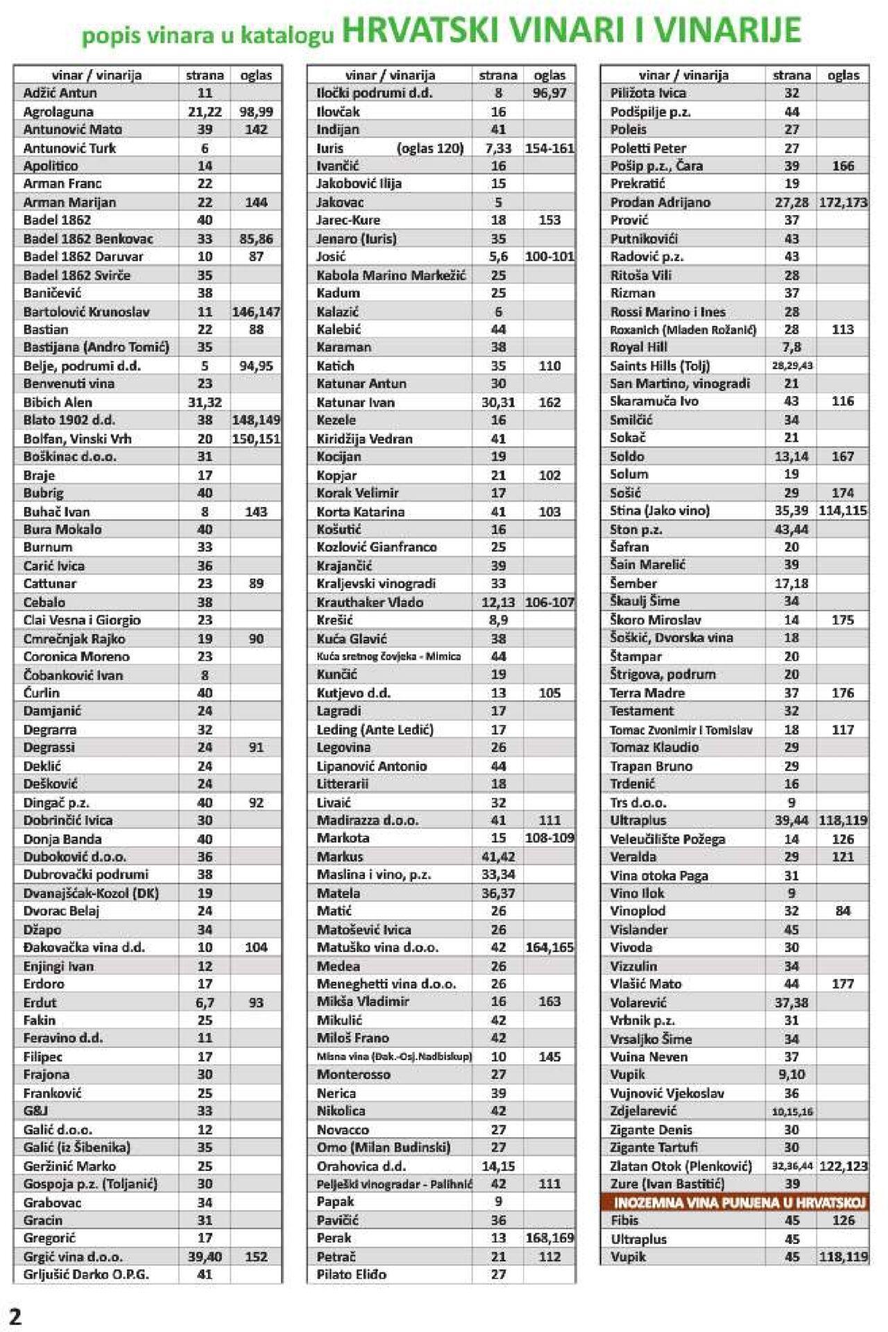 vrutak - Katalog Vrutak novi 06.12.2023 - 30.11.2024 - page: 2 vrutak - Katalog Vrutak novi 06.12.2023 - 30.11.2024 - page: 2