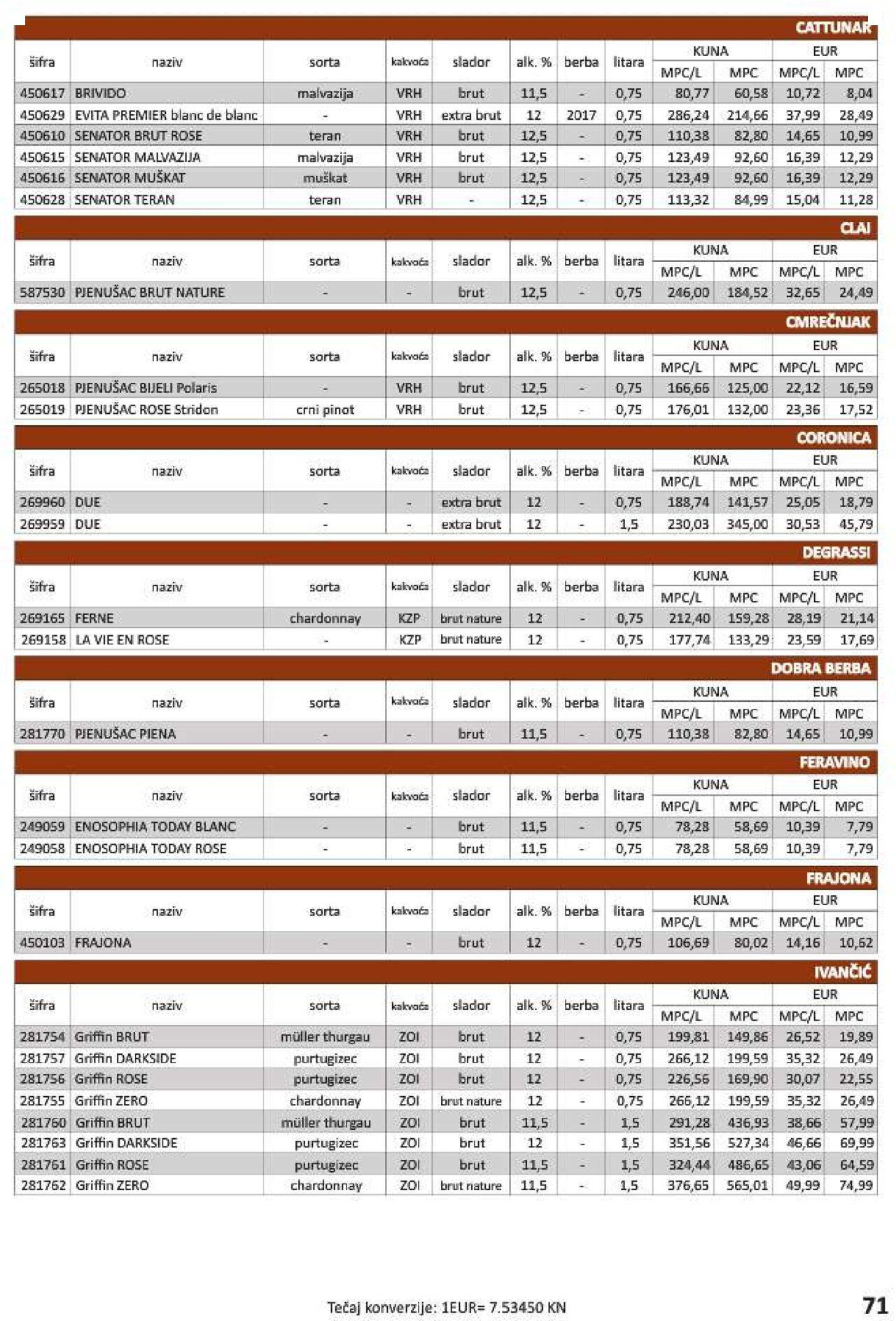 vrutak - Katalog Vrutak novi 06.12.2023 - 30.11.2024 - page: 71 vrutak - Katalog Vrutak novi 06.12.2023 - 30.11.2024 - page: 71