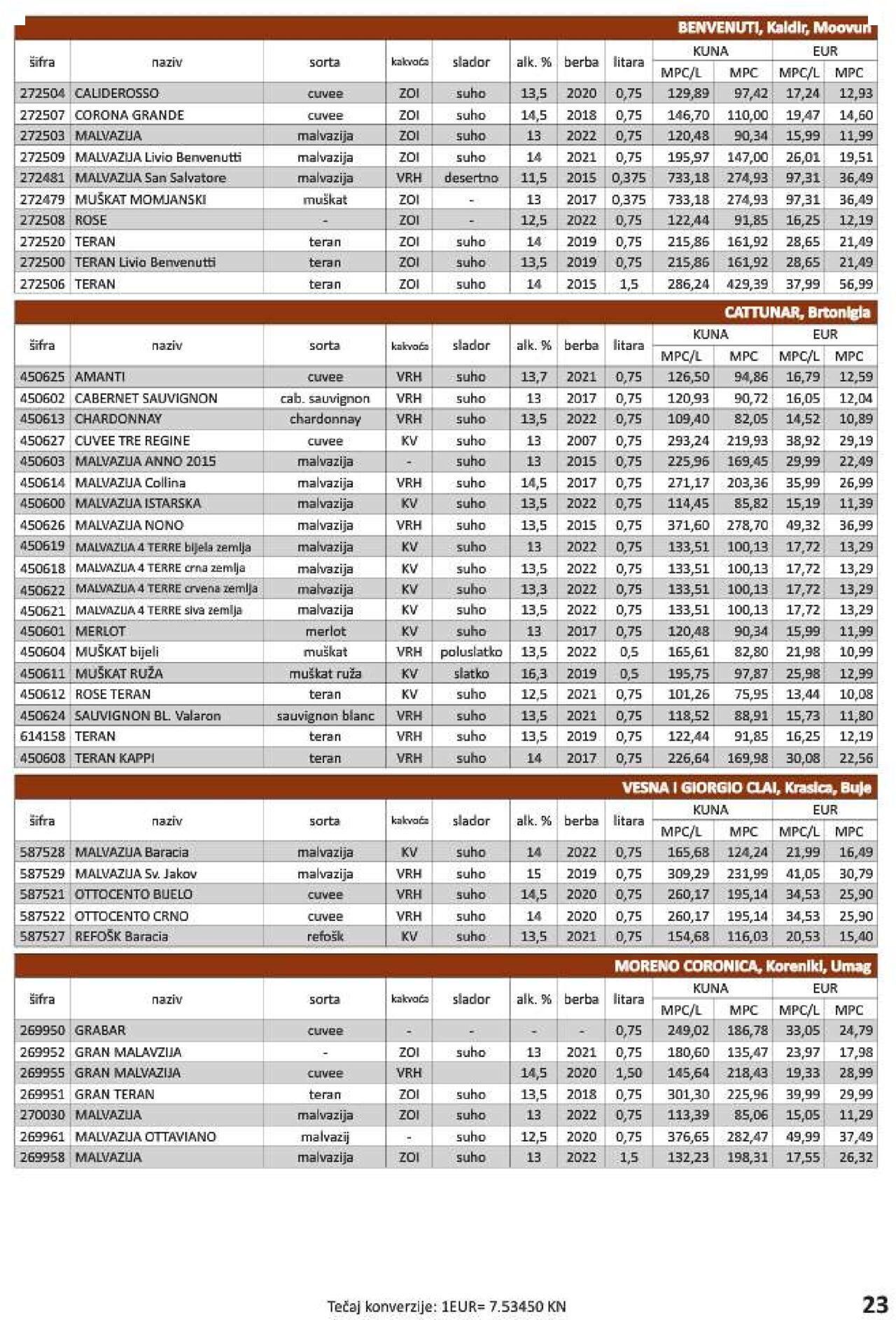 vrutak - Katalog Vrutak novi 06.12.2023 - 30.11.2024 - page: 23 vrutak - Katalog Vrutak novi 06.12.2023 - 30.11.2024 - page: 23