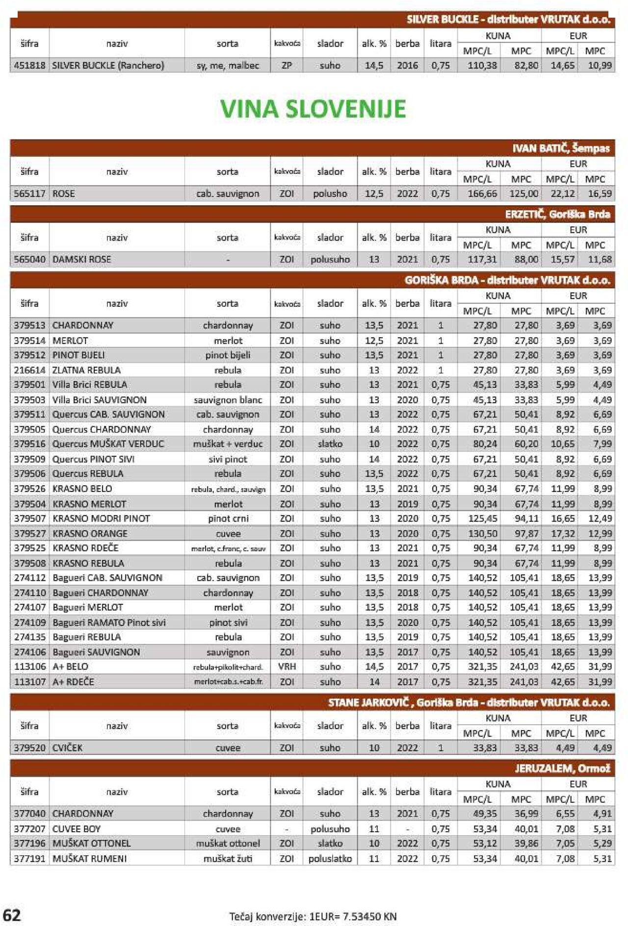 vrutak - Katalog Vrutak novi 06.12.2023 - 30.11.2024 - page: 62 vrutak - Katalog Vrutak novi 06.12.2023 - 30.11.2024 - page: 62