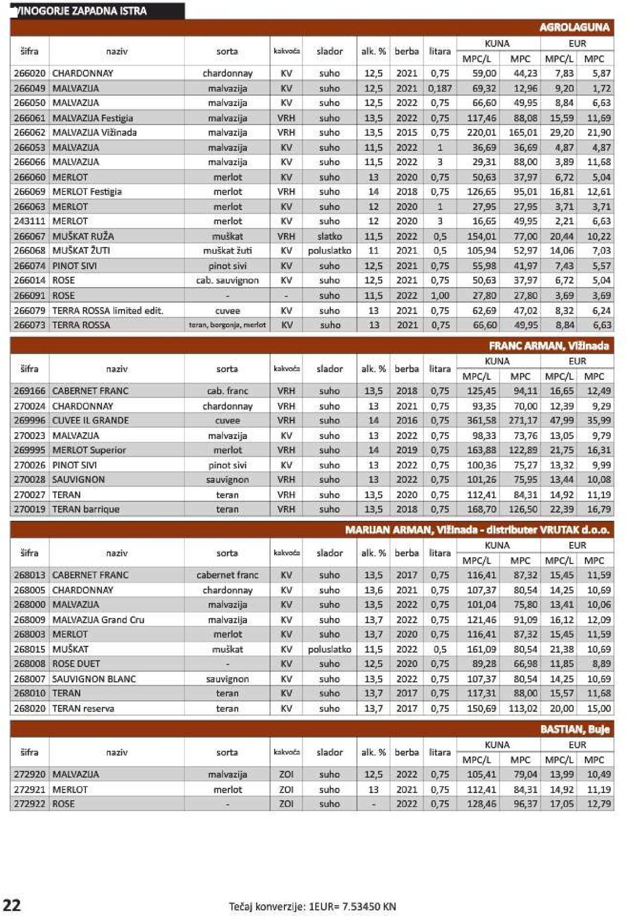 vrutak - Katalog Vrutak novi 06.12.2023 - 30.11.2024 - page: 22 vrutak - Katalog Vrutak novi 06.12.2023 - 30.11.2024 - page: 22