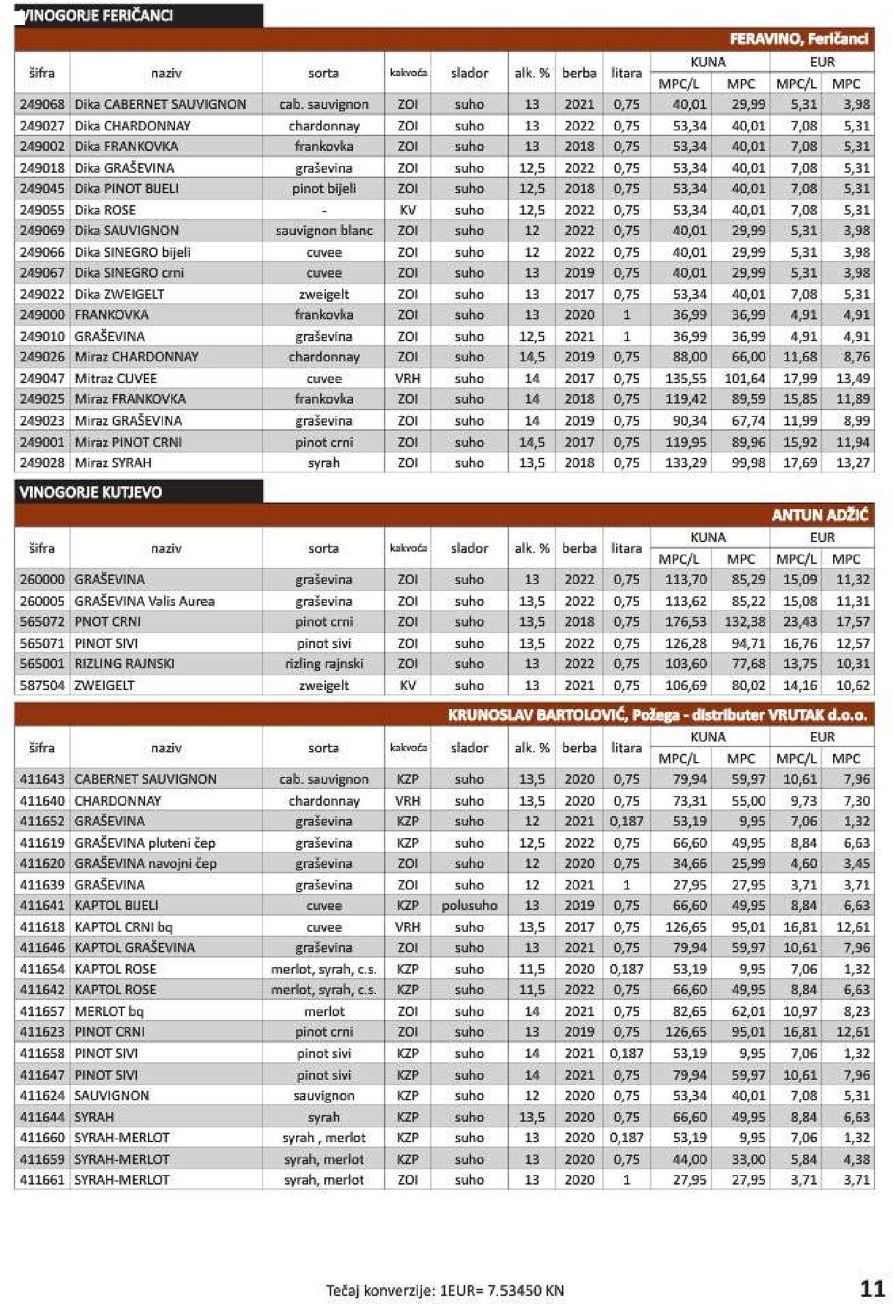 vrutak - Katalog Vrutak novi 06.12.2023 - 30.11.2024 - page: 11 vrutak - Katalog Vrutak novi 06.12.2023 - 30.11.2024 - page: 11