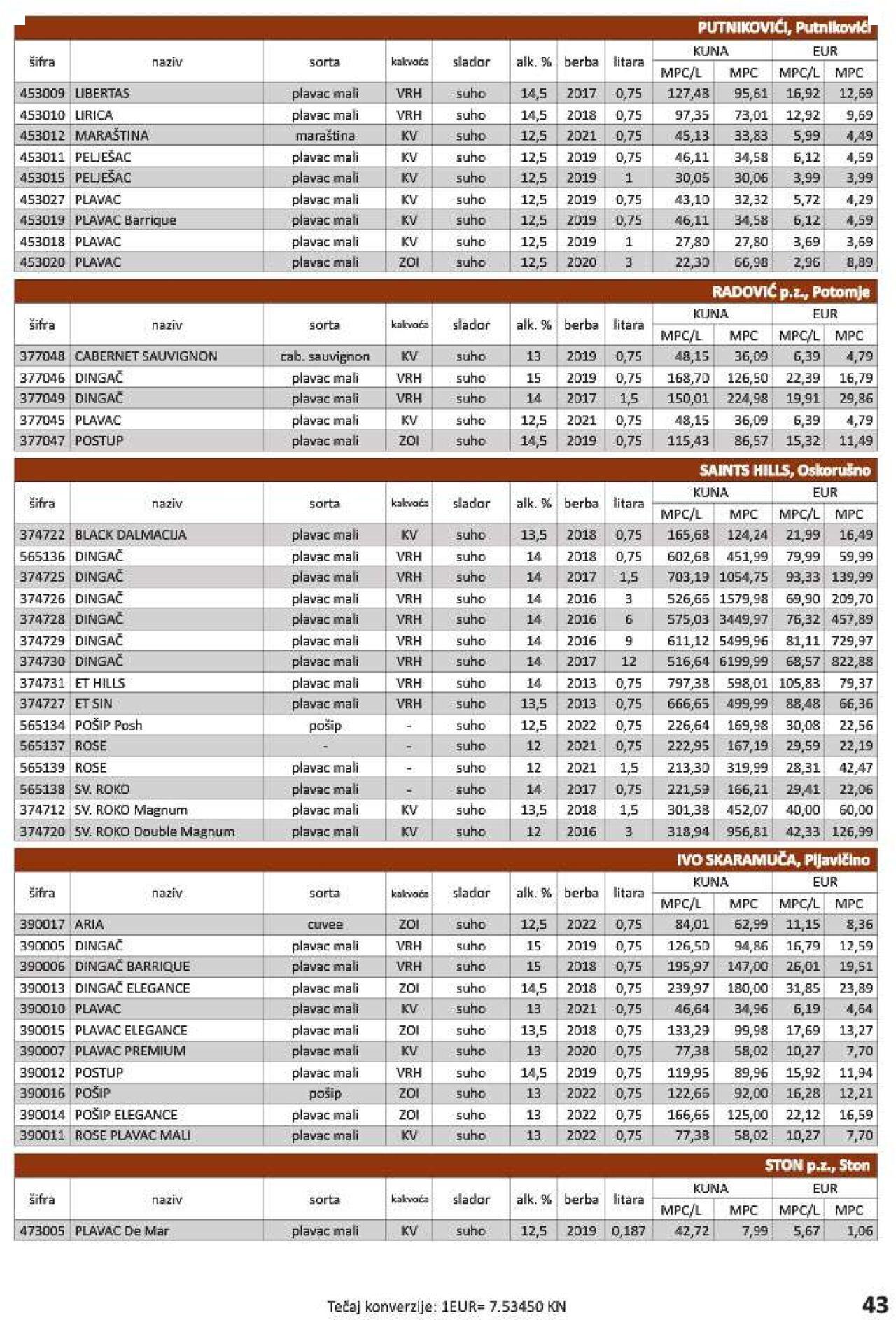 vrutak - Katalog Vrutak novi 06.12.2023 - 30.11.2024 - page: 43 vrutak - Katalog Vrutak novi 06.12.2023 - 30.11.2024 - page: 43