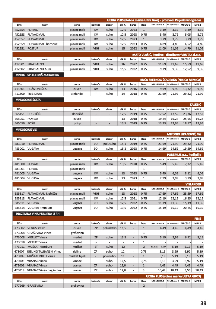 vrutak - Prelistajte katalog Vrutak - Vinski Katalog, vrijedi od 01.11. do 31.10. - page: 39