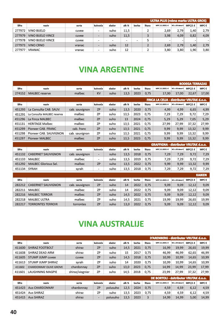vrutak - Prelistajte katalog Vrutak - Vinski Katalog, vrijedi od 01.11. do 31.10. - page: 40