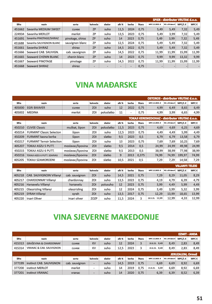 vrutak - Prelistajte katalog Vrutak - Vinski Katalog, vrijedi od 01.11. do 31.10. - page: 51