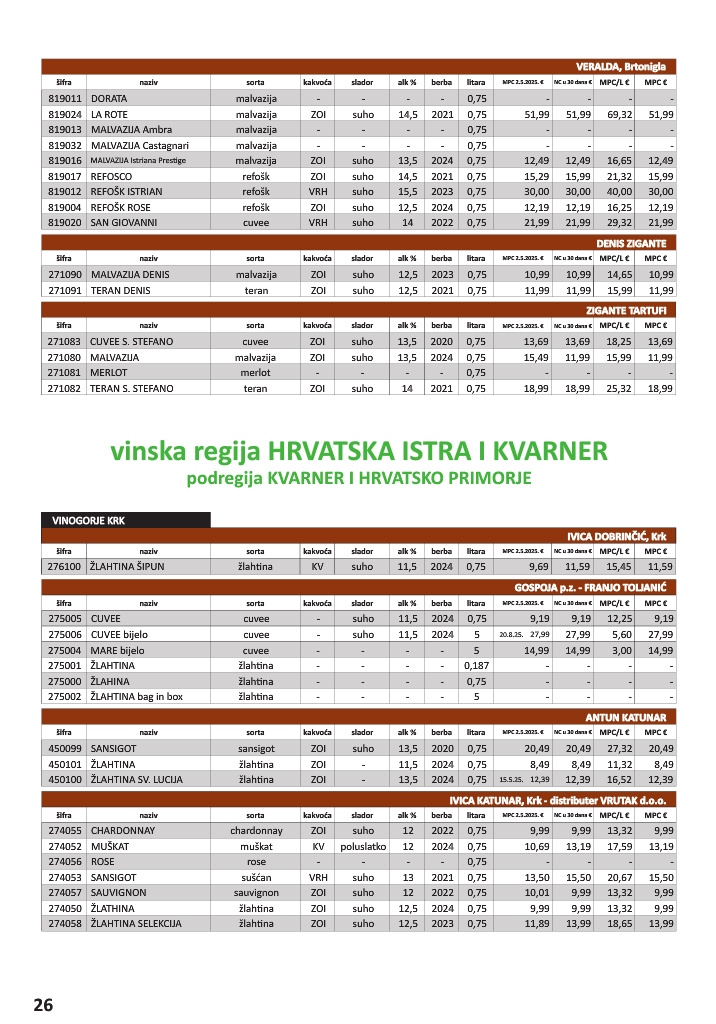 vrutak - Prelistajte katalog Vrutak - Vinski Katalog, vrijedi od 01.11. do 31.10. - page: 26