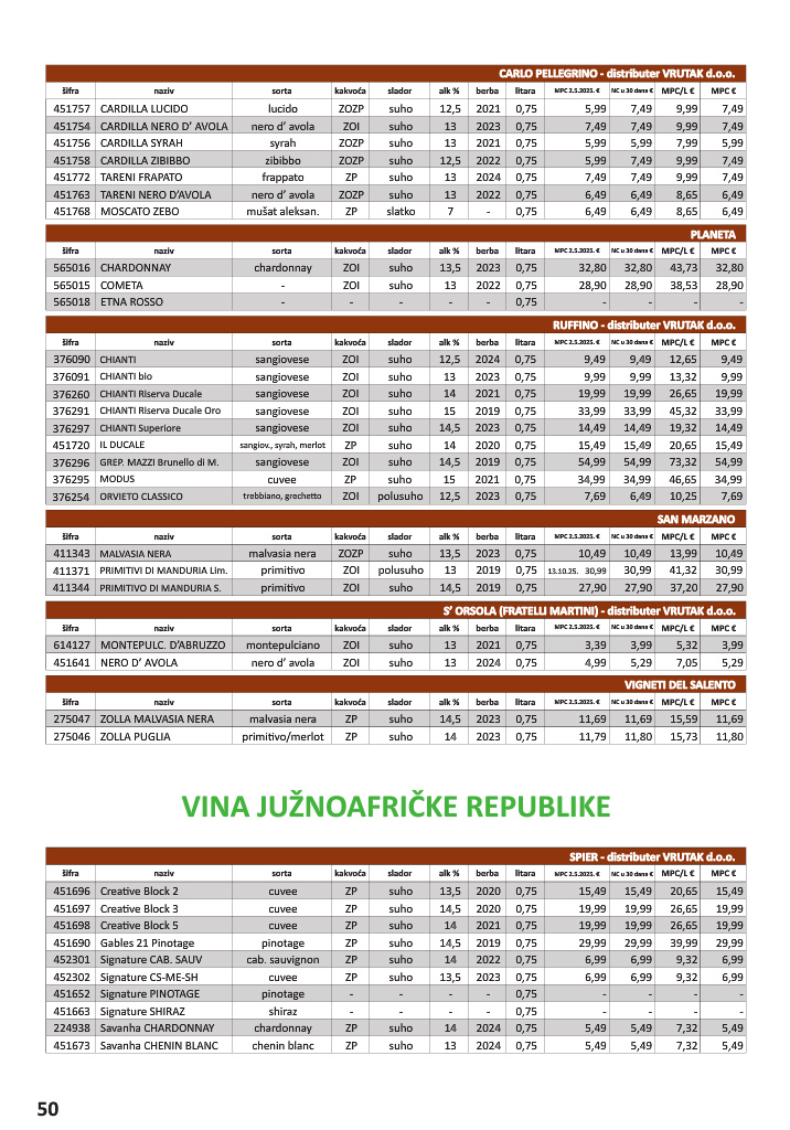 vrutak - Prelistajte katalog Vrutak - Vinski Katalog, vrijedi od 01.11. do 31.10. - page: 50