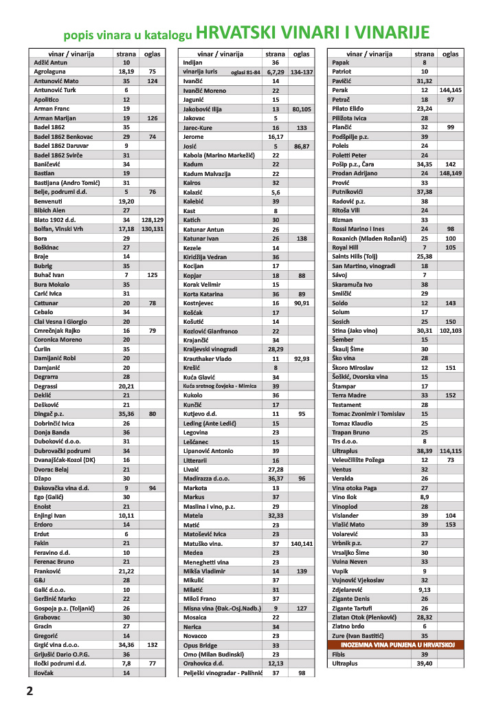 vrutak - Prelistajte katalog Vrutak - Vinski Katalog, vrijedi od 01.11. do 31.10. - page: 2