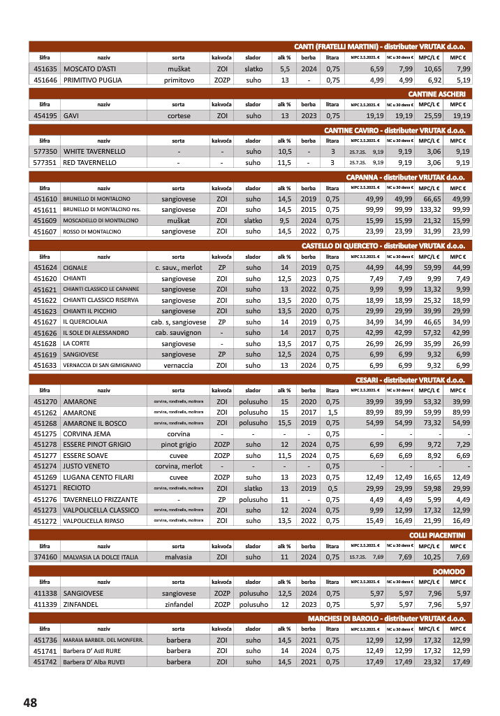 vrutak - Prelistajte katalog Vrutak - Vinski Katalog, vrijedi od 01.11. do 31.10. - page: 48