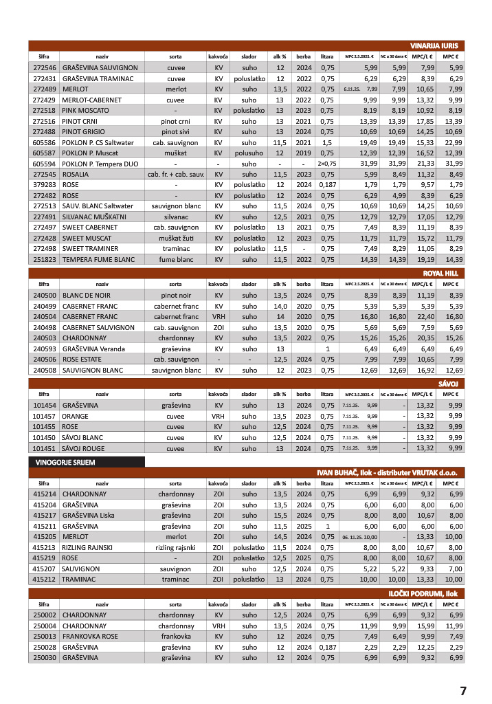 vrutak - Prelistajte katalog Vrutak - Vinski Katalog, vrijedi od 01.11. do 31.10. - page: 7