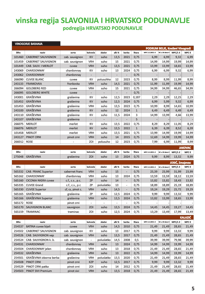 vrutak - Prelistajte katalog Vrutak - Vinski Katalog, vrijedi od 01.11. do 31.10. - page: 5