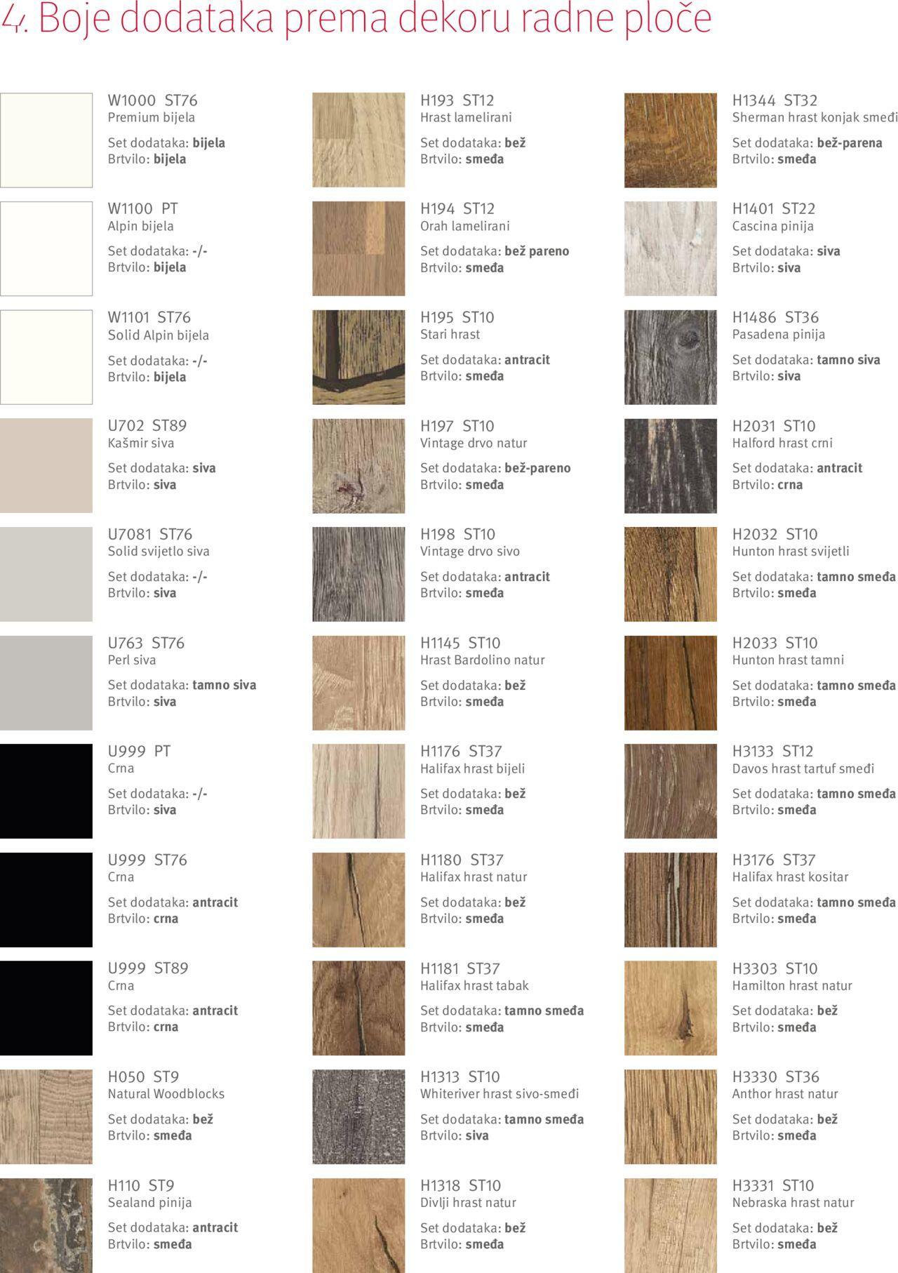 elgrad - Katalog Egger radne ploče - Upute za preradu i dodaci Elgrad novi od petka 01.04.2022 - page: 42 elgrad - Katalog Egger radne ploče - Upute za preradu i dodaci Elgrad novi od petka 01.04.2022 - page: 42