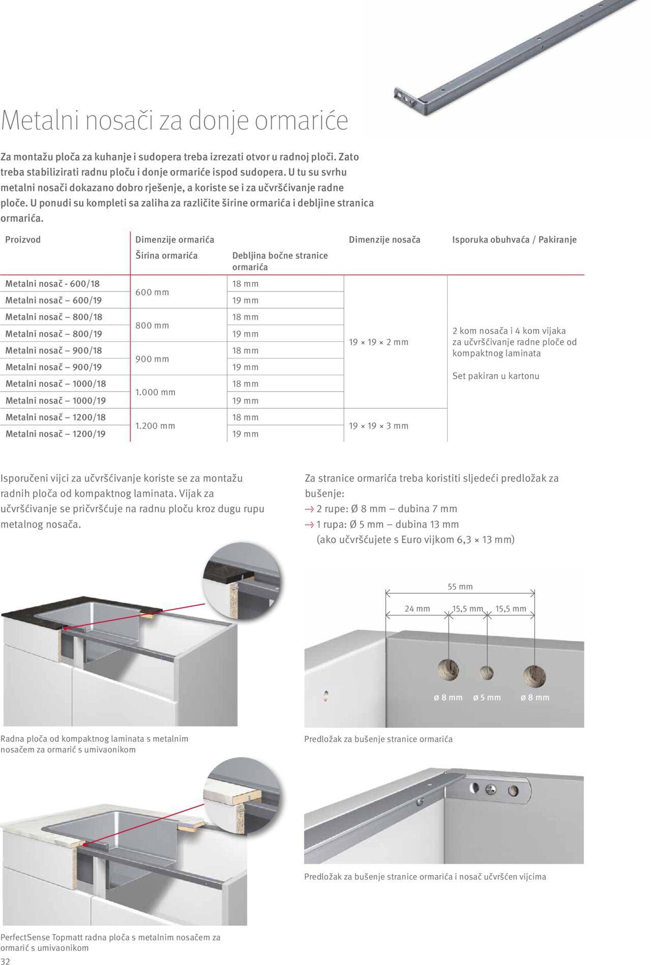 elgrad - Katalog Egger radne ploče - Upute za preradu i dodaci Elgrad novi od petka 01.04.2022 - page: 32 elgrad - Katalog Egger radne ploče - Upute za preradu i dodaci Elgrad novi od petka 01.04.2022 - page: 32