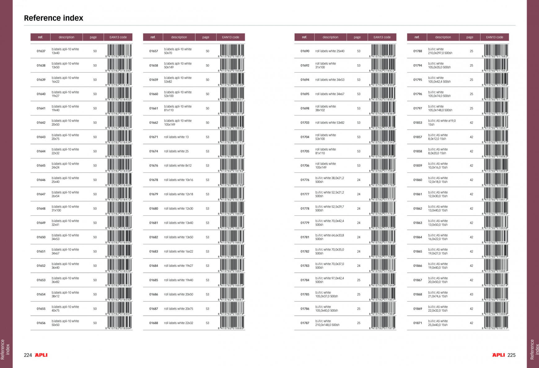 eurotrade - Eurotrade - Labels and office - page: 114 eurotrade - Eurotrade - Labels and office - page: 114