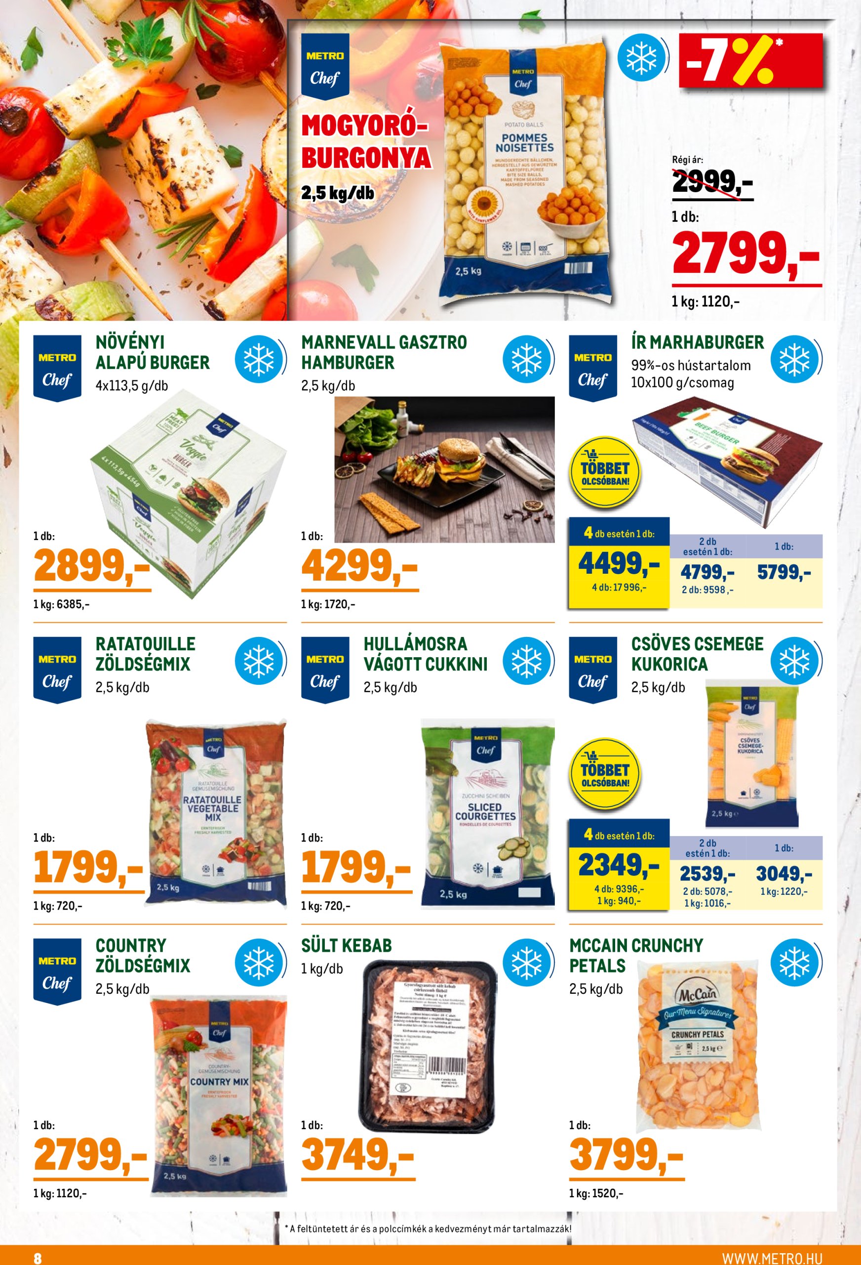 metro - Metro - Indul a grillszezon! 2025/04 akciós újság, érvényes 04.01. - 04.30. - page: 8