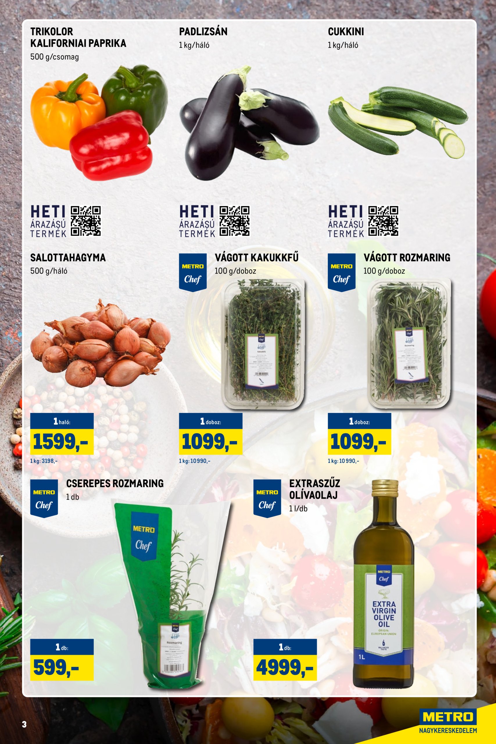 metro - Metro - Húsvéti Magazin 2025/04 akciós újság, érvényes 04.01. - 04.30. - page: 3