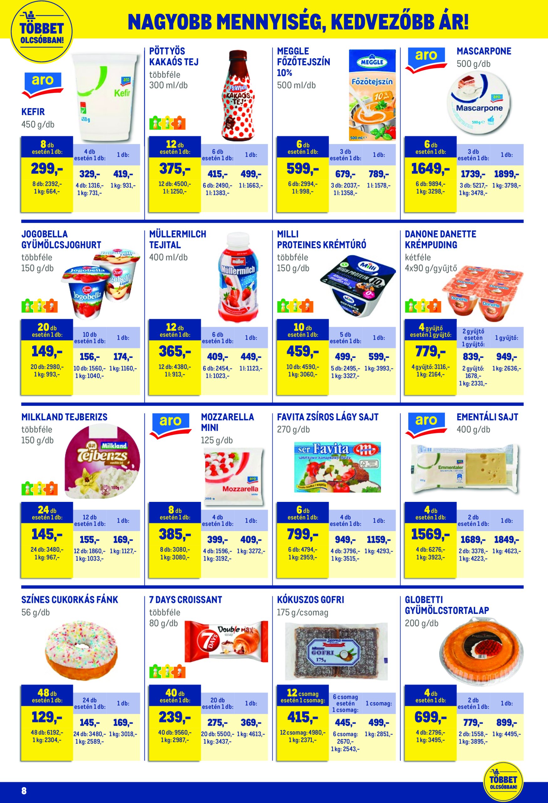 metro - Metro - Grillfeszt akciós újság, érvényes 07.01. - 07.31. - page: 8