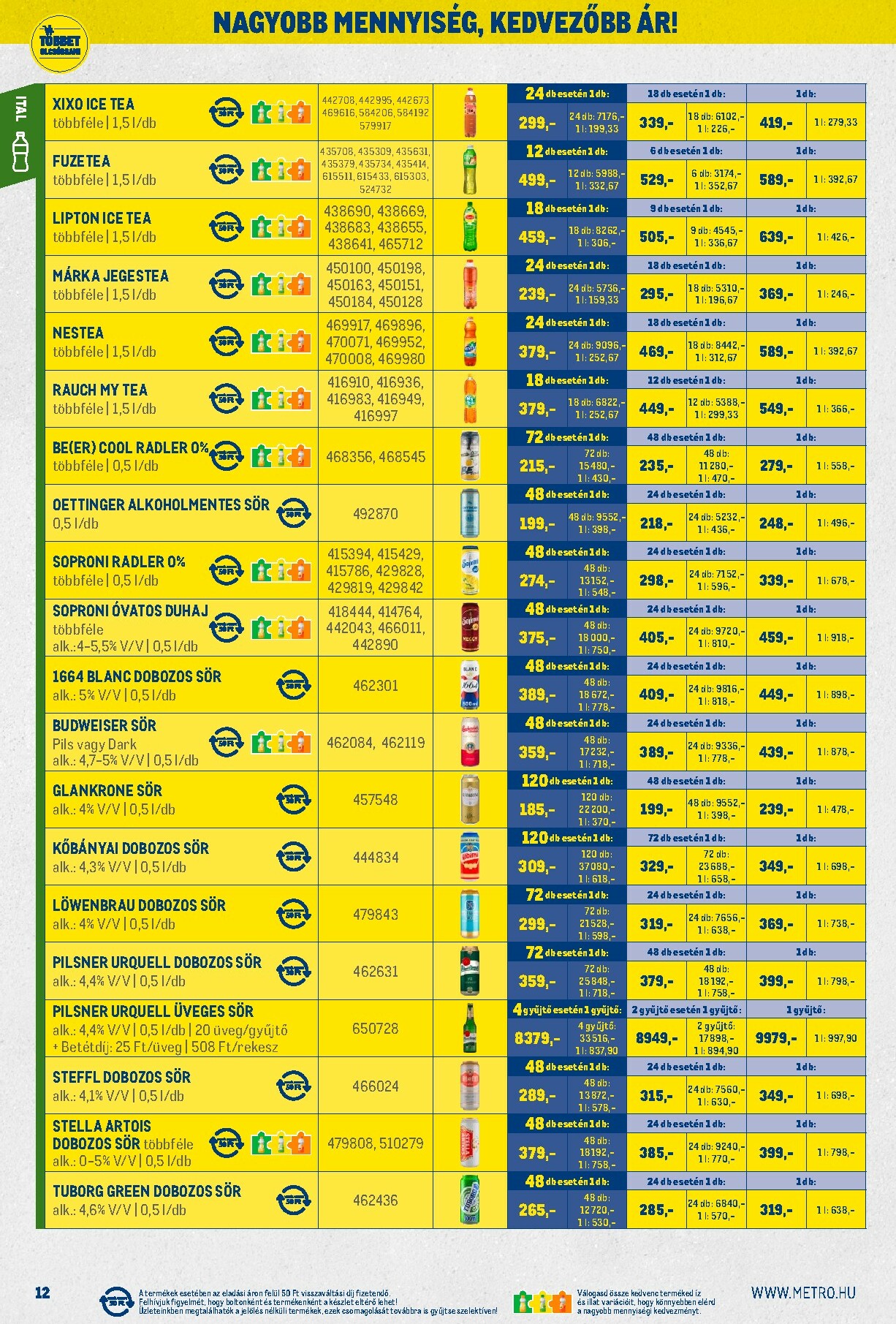 metro - Metro - Nagy Ajánlatok Kiskereskedőknek akciós újság, érvényes 11.02. - 11.30. - page: 12