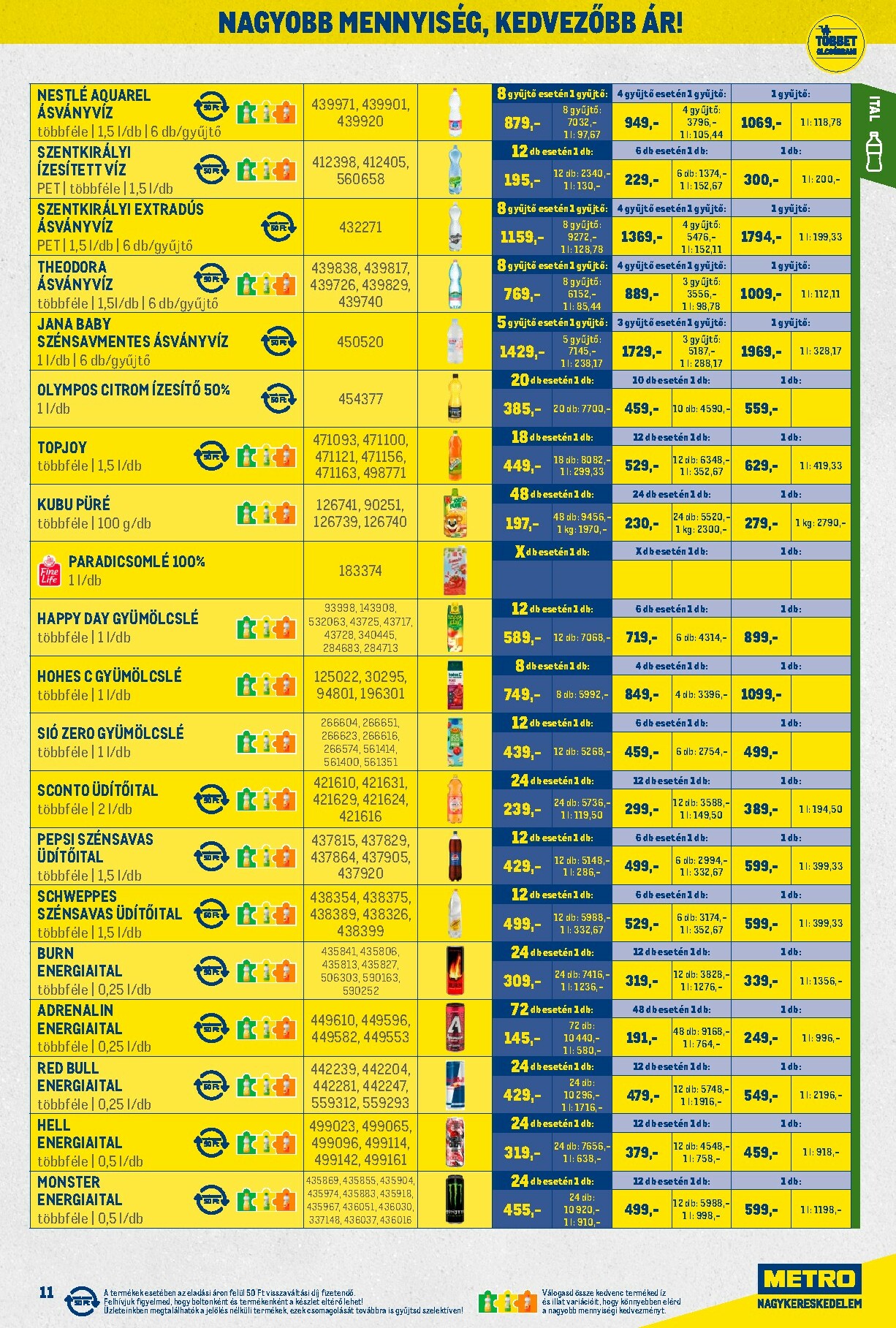 metro - Metro - Nagy Ajánlatok Kiskereskedőknek akciós újság, érvényes 11.02. - 11.30. - page: 11