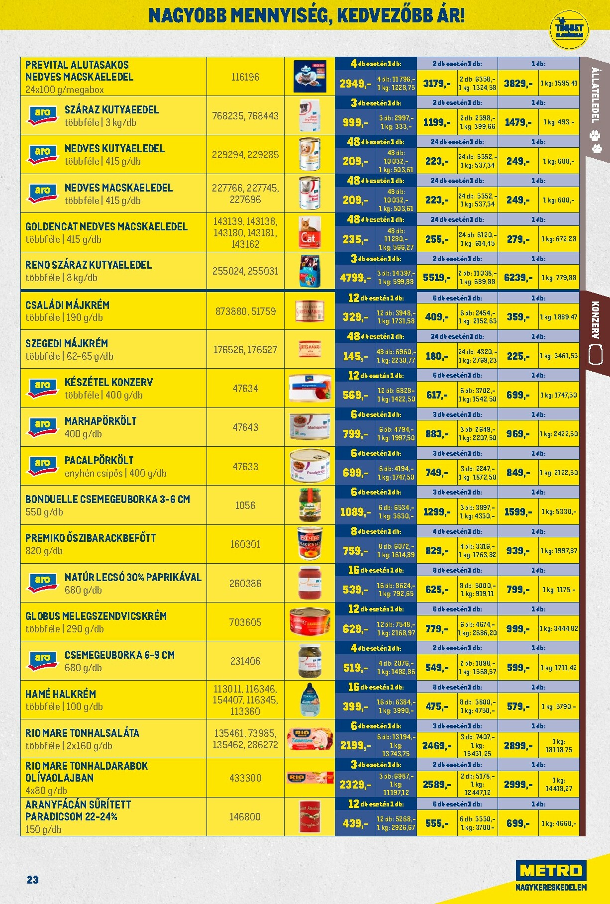 metro - Metro - Nagy Ajánlatok Kiskereskedőknek akciós újság, érvényes 11.02. - 11.30. - page: 23