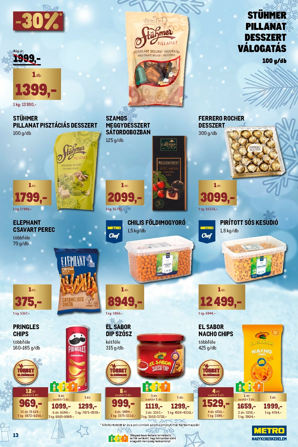 metro - Metro - Ünnepi katalógus akciós újság, érvényes 11.02. - 11.30. - page: 13