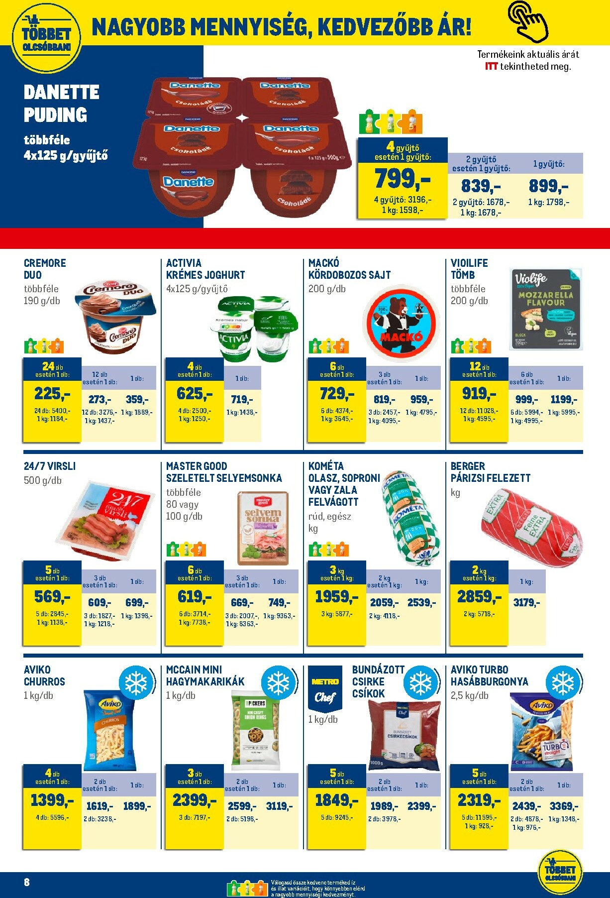 metro - Metro - Élelmiszer és Szezonális katalógus! akciós újság, érvényes 11.02. - 11.30. - page: 8
