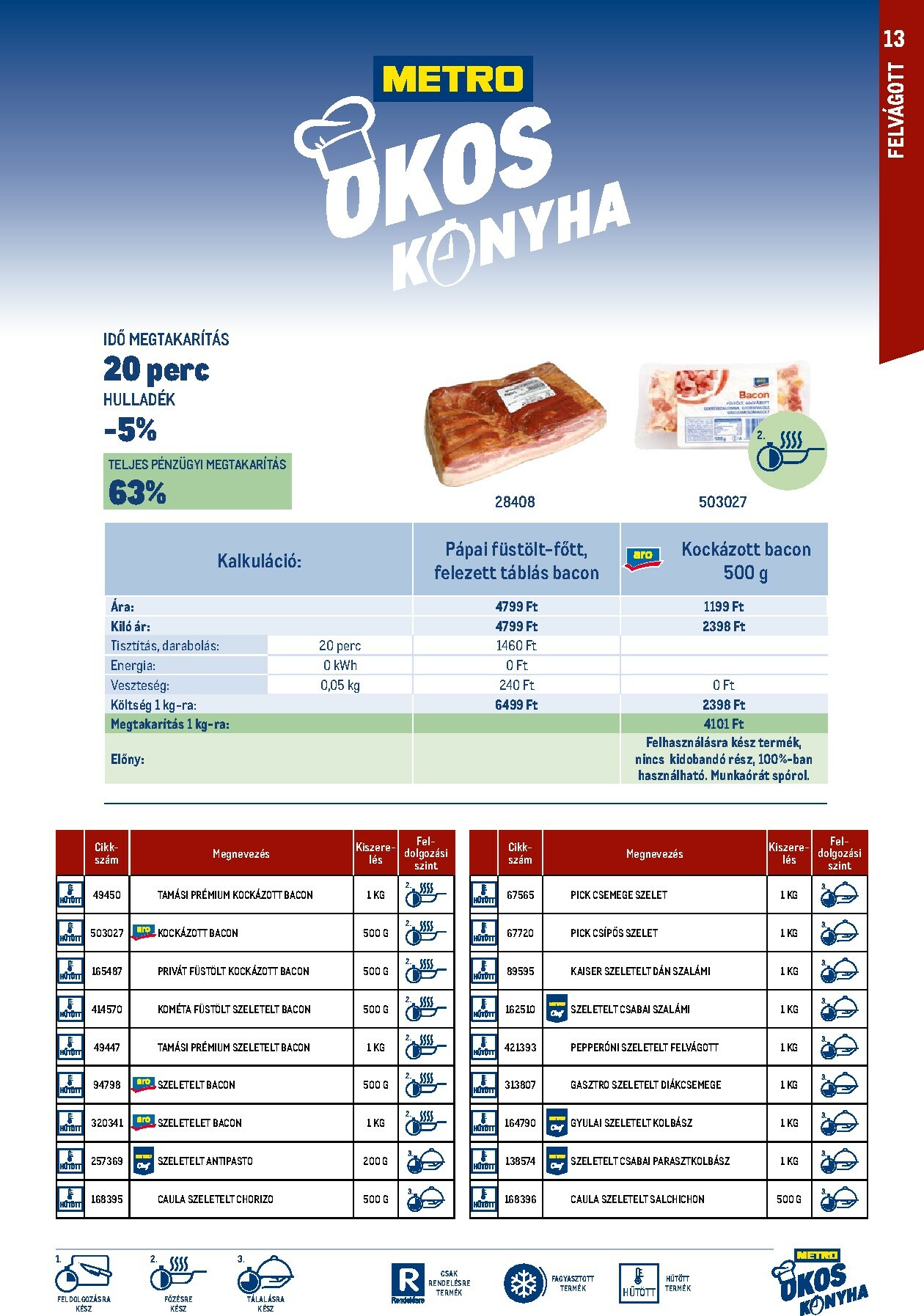 metro - Metro - Okos konyha katalógus akciós újság, érvényes 11.01. - 12.31. - page: 13