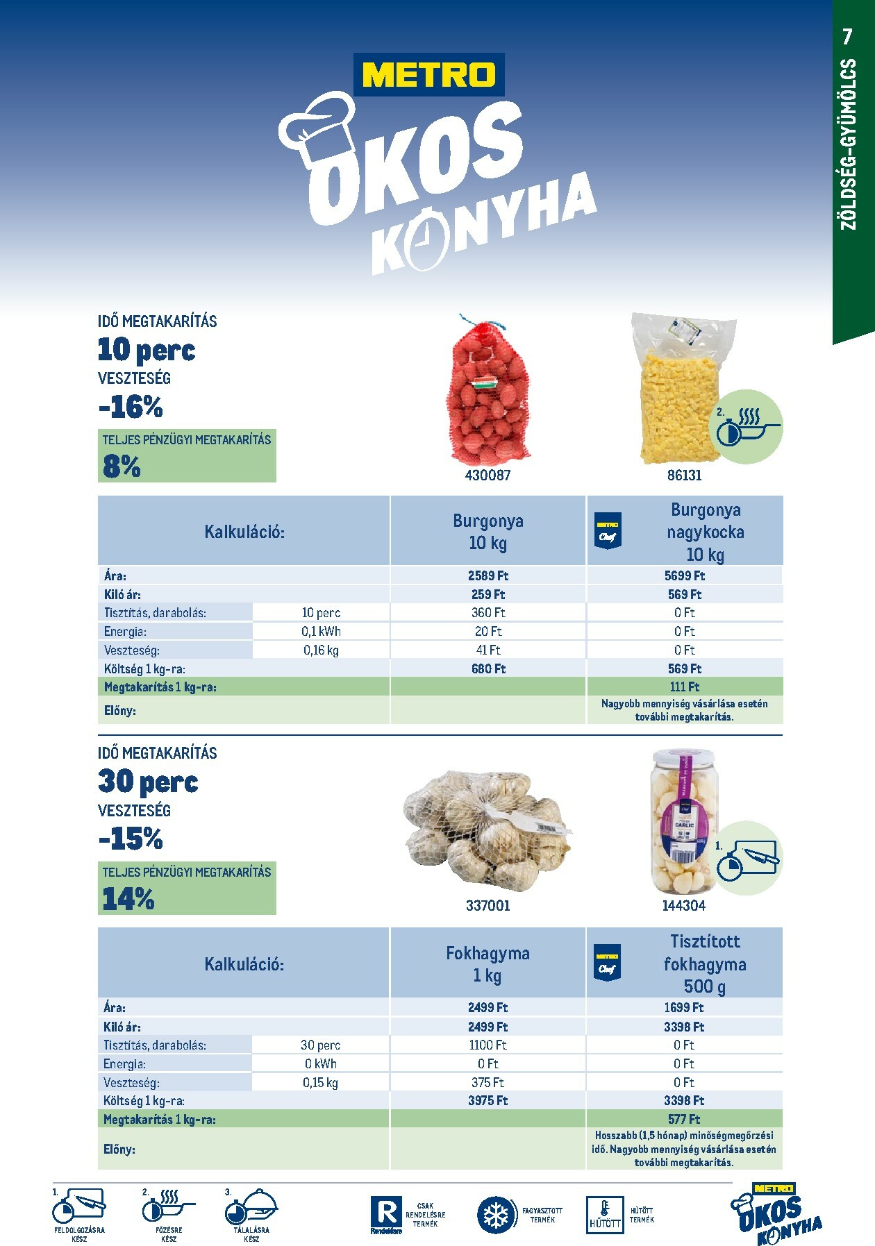 metro - Metro - Okos konyha katalógus akciós újság, érvényes 11.01. - 12.31. - page: 7