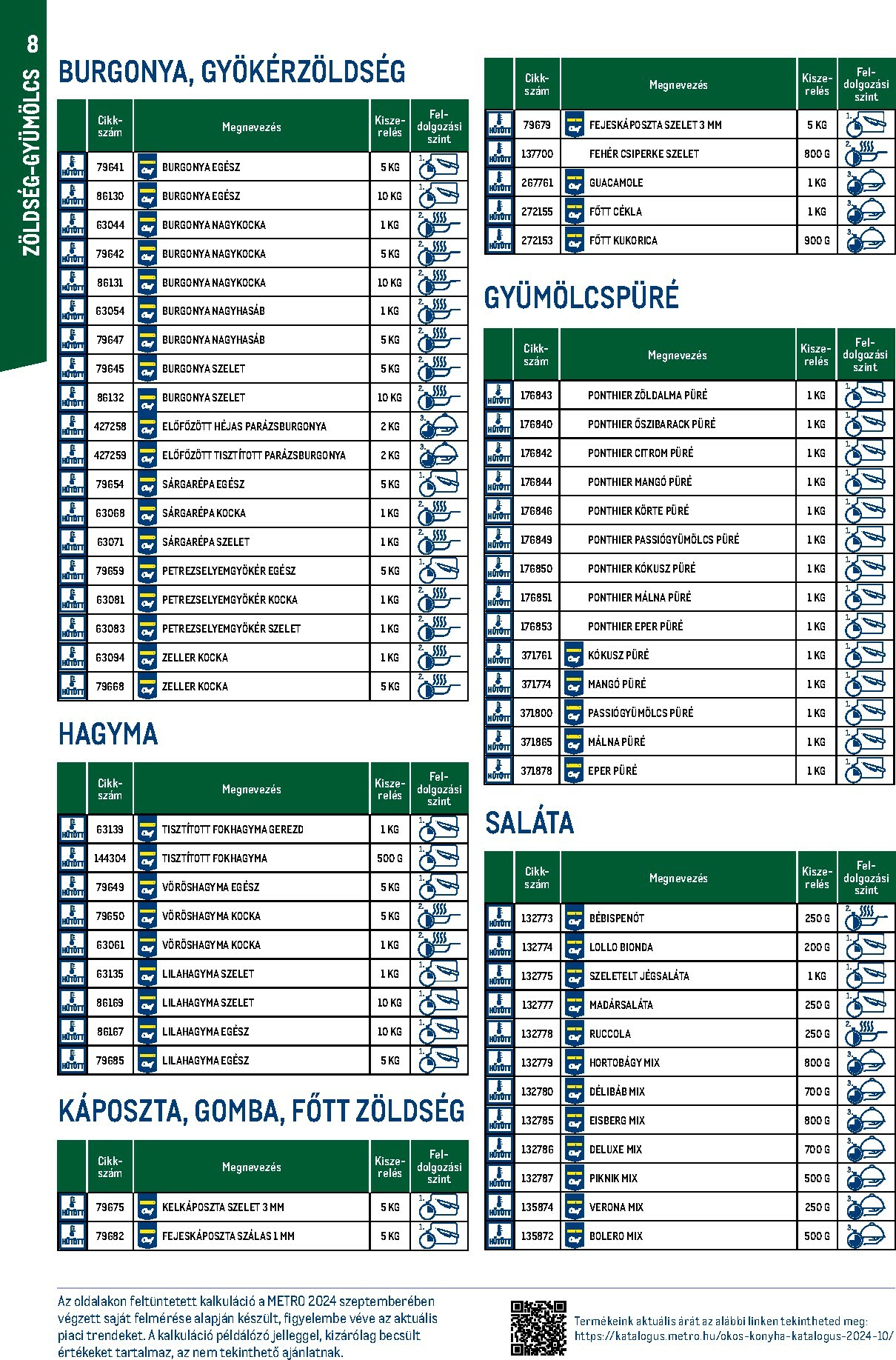 metro - Metro - Okos konyha katalógus akciós újság, érvényes 11.01. - 12.31. - page: 8