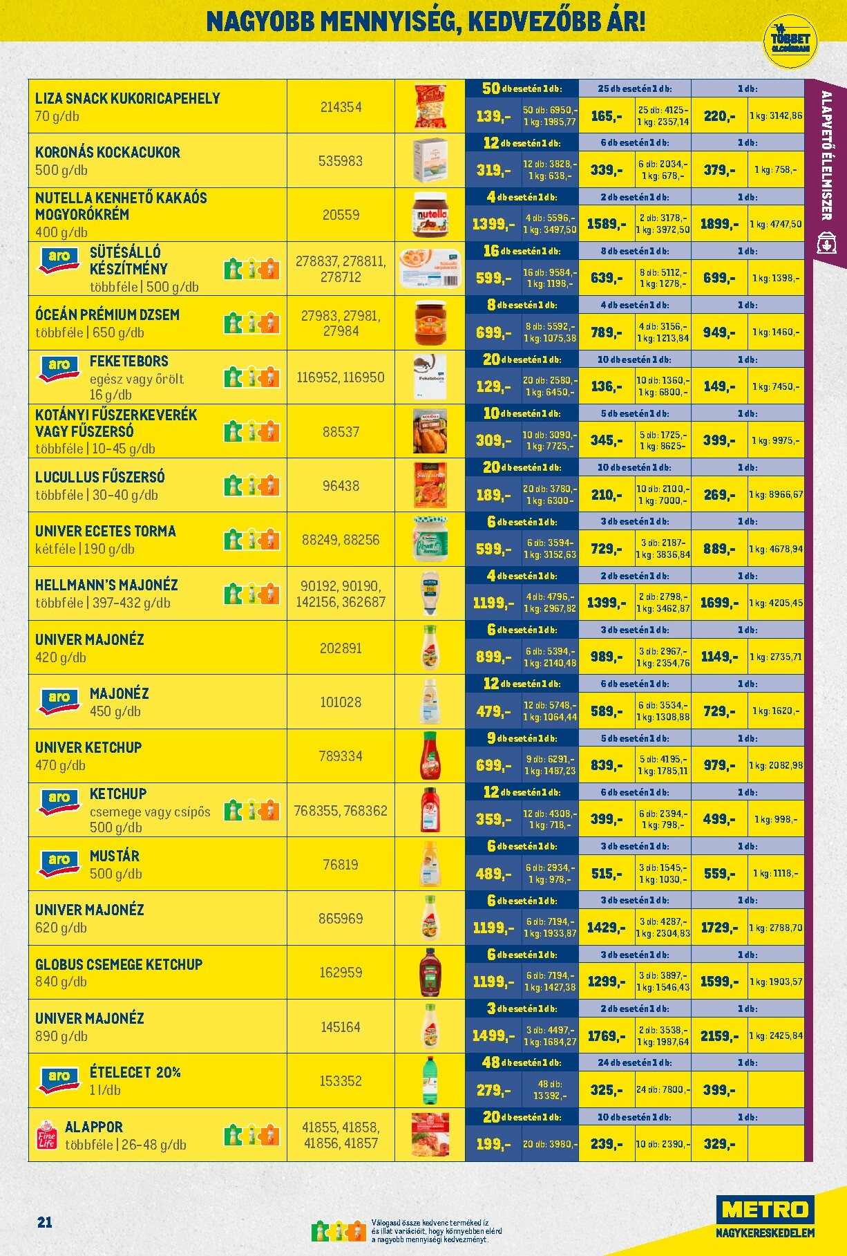 metro - Metro - Nagy Ajánlatok Kiskereskedőknek akciós újság, érvényes 12.01. - 12.31. - page: 21