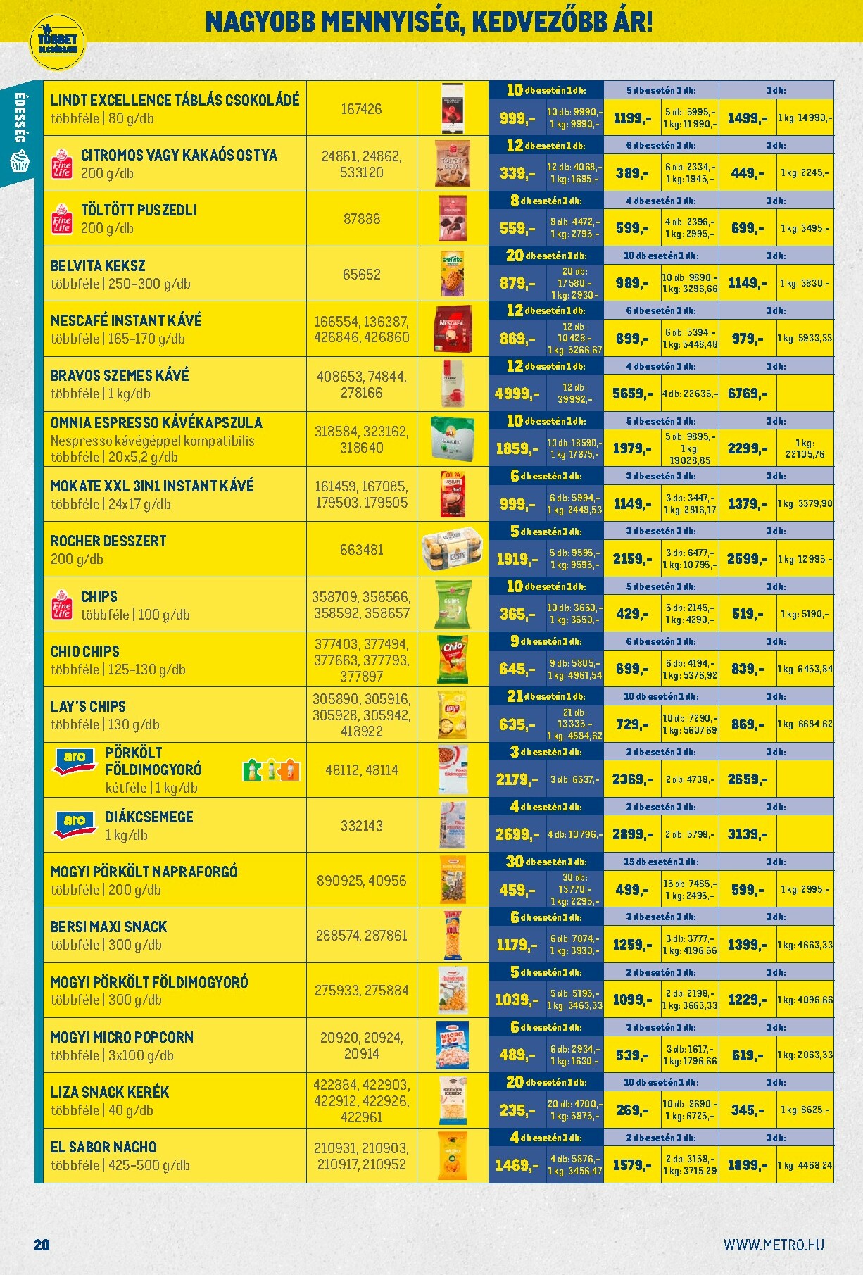 metro - Metro - Nagy Ajánlatok Kiskereskedőknek akciós újság, érvényes 12.01. - 12.31. - page: 20