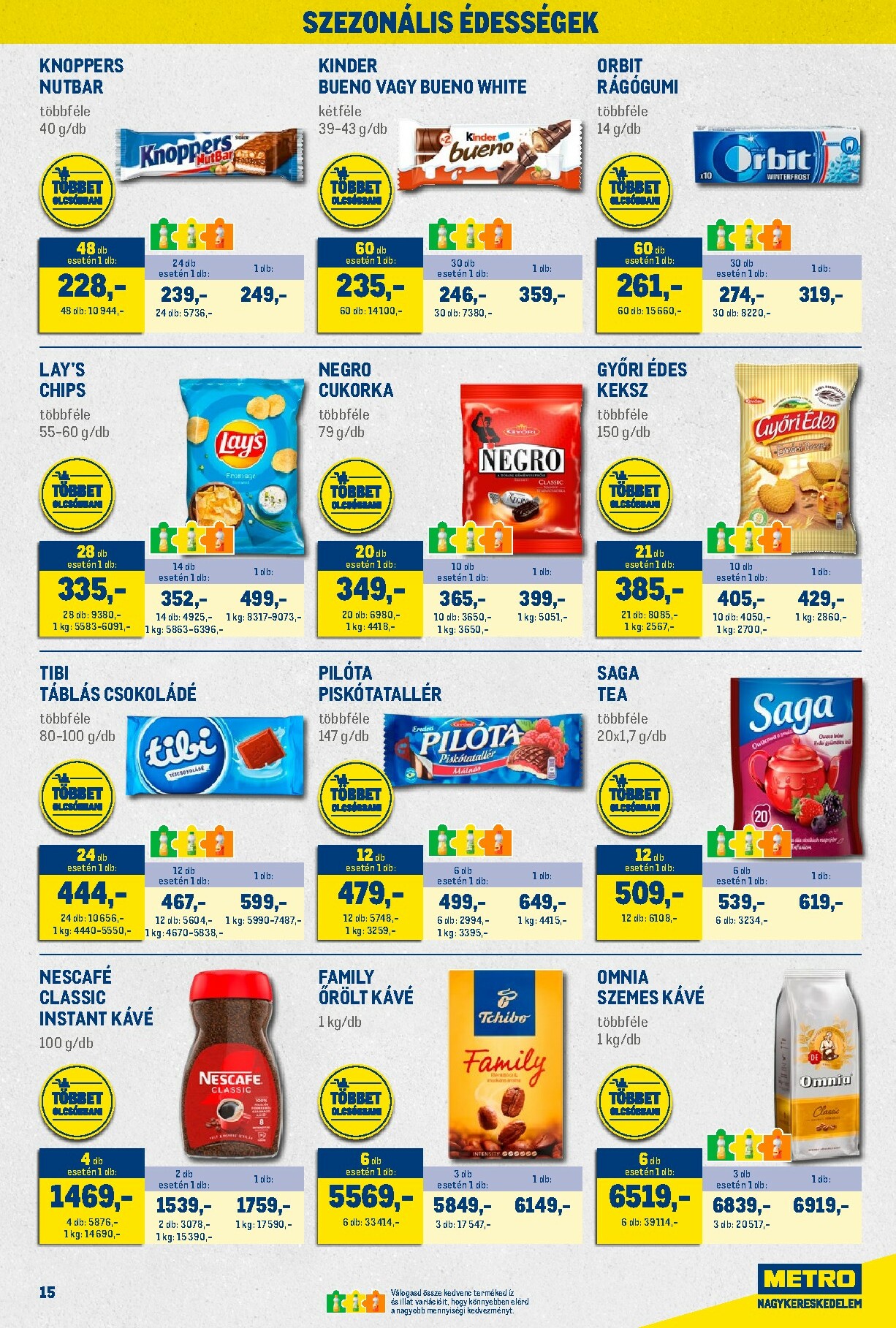 metro - Metro - Nagy Ajánlatok Kiskereskedőknek akciós újság, érvényes 12.01. - 12.31. - page: 15