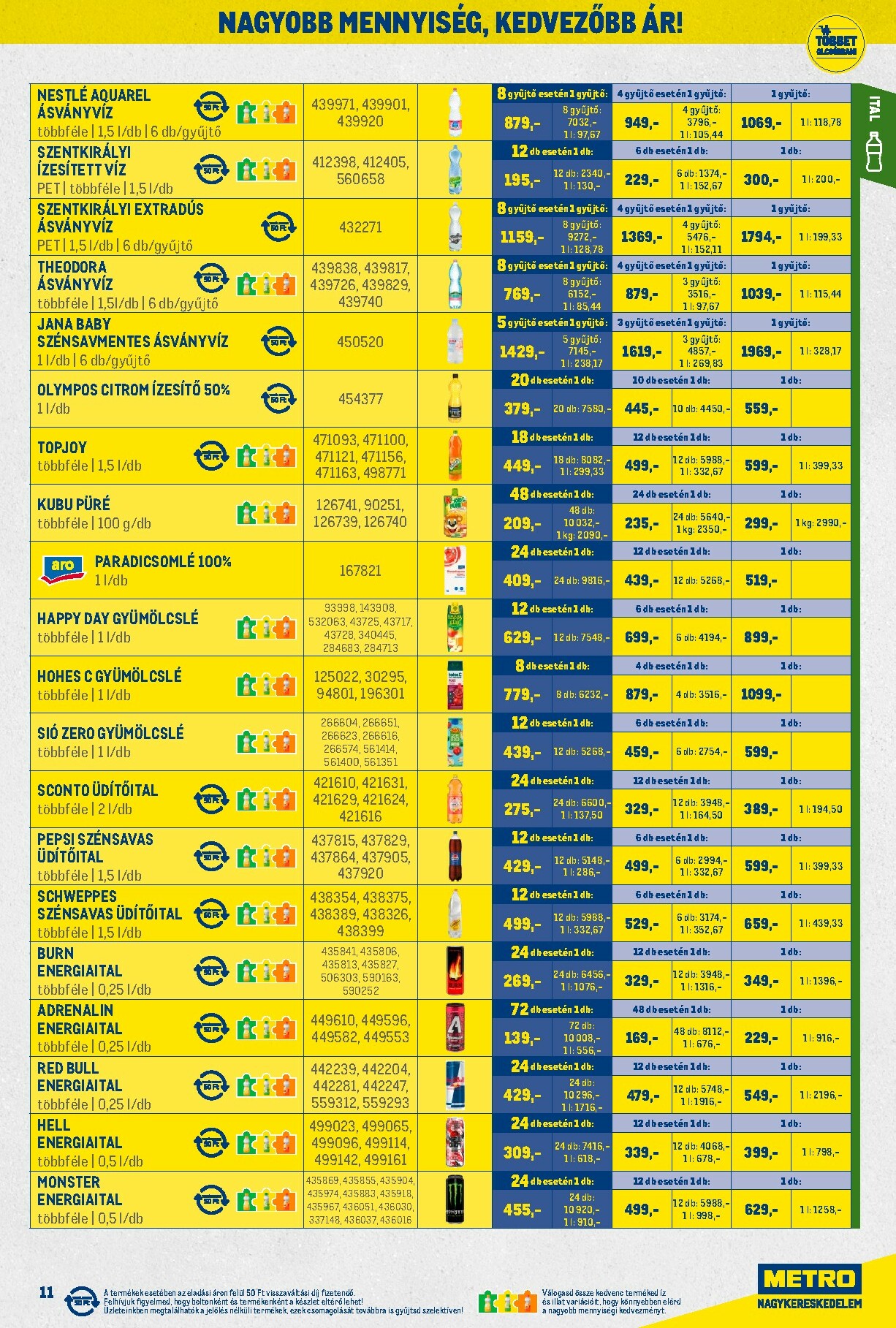 metro - Metro - Nagy Ajánlatok Kiskereskedőknek akciós újság, érvényes 12.01. - 12.31. - page: 11